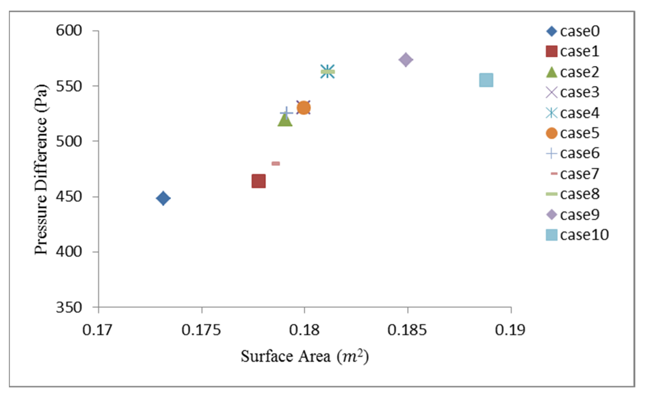 Energies 16 05126 g006 Energies 16 05126 g006