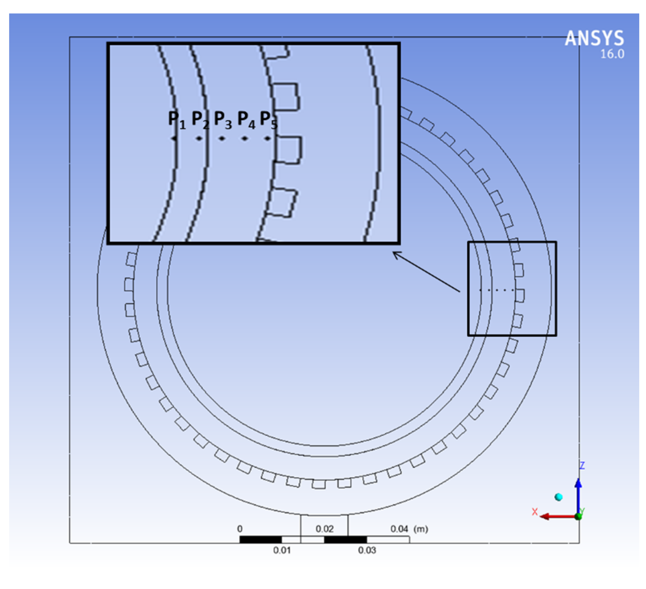 Energies 16 05126 g008 Energies 16 05126 g008
