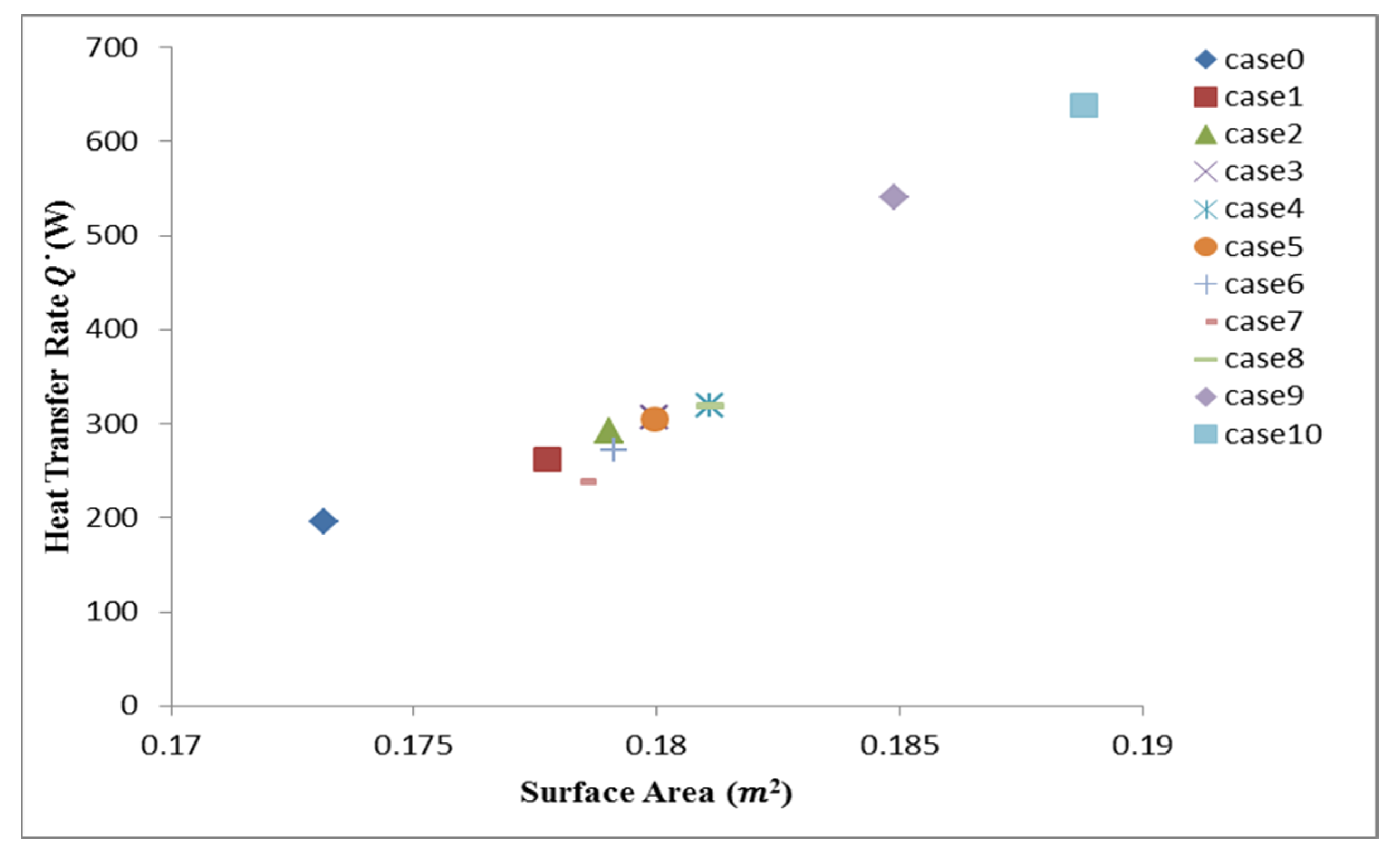 Energies 16 05126 g010 Energies 16 05126 g010