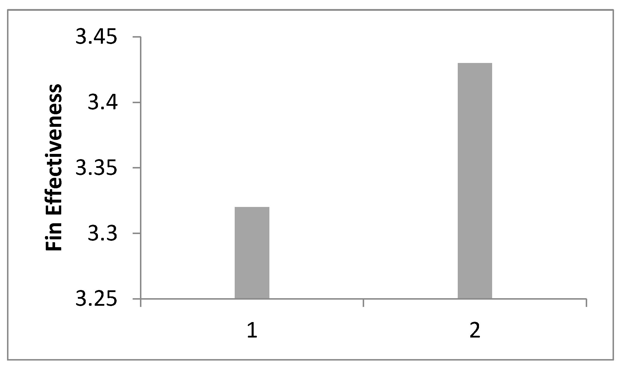 Energies 16 05126 g011 Energies 16 05126 g011