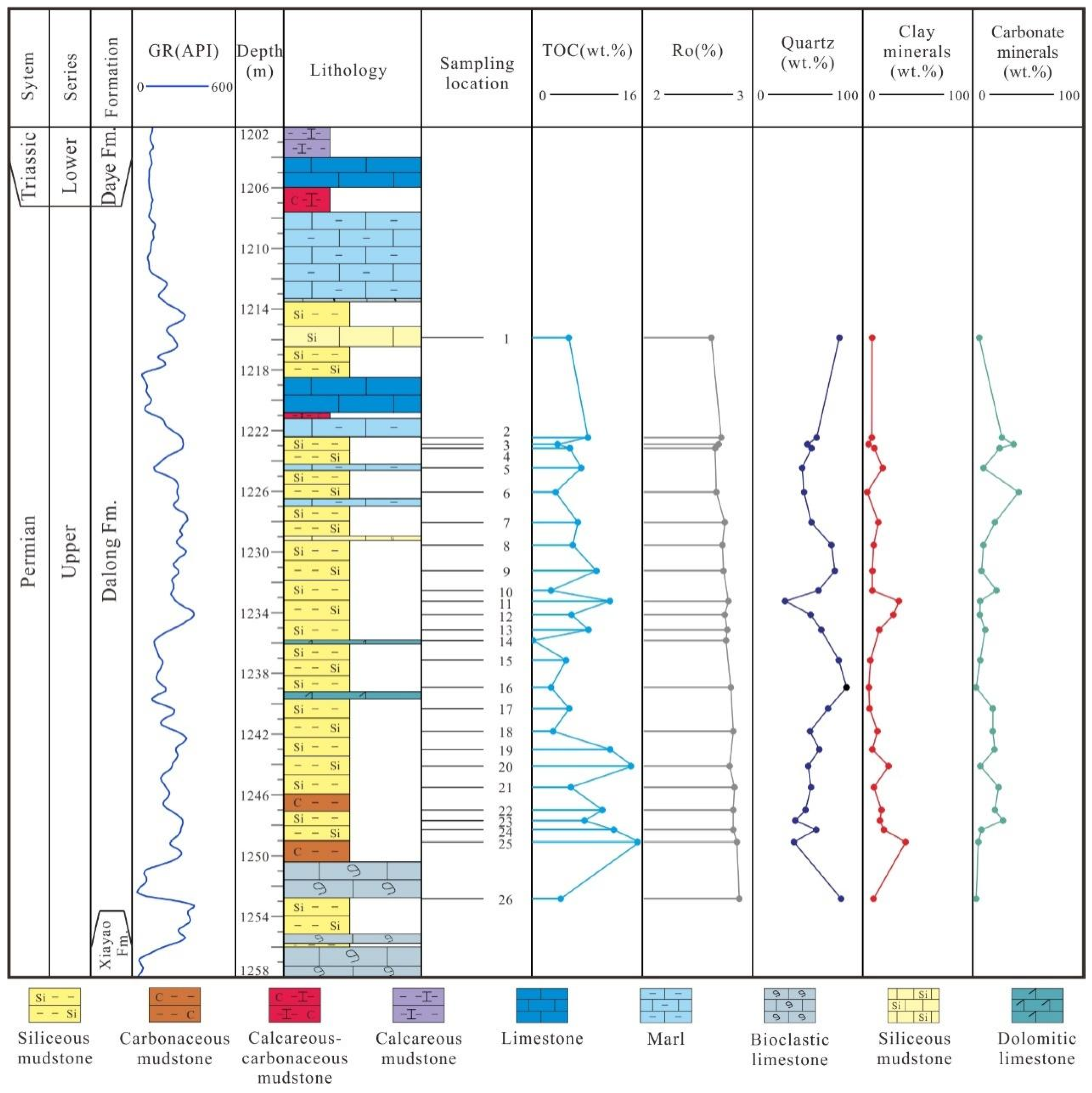 Energies 16 05130 g002