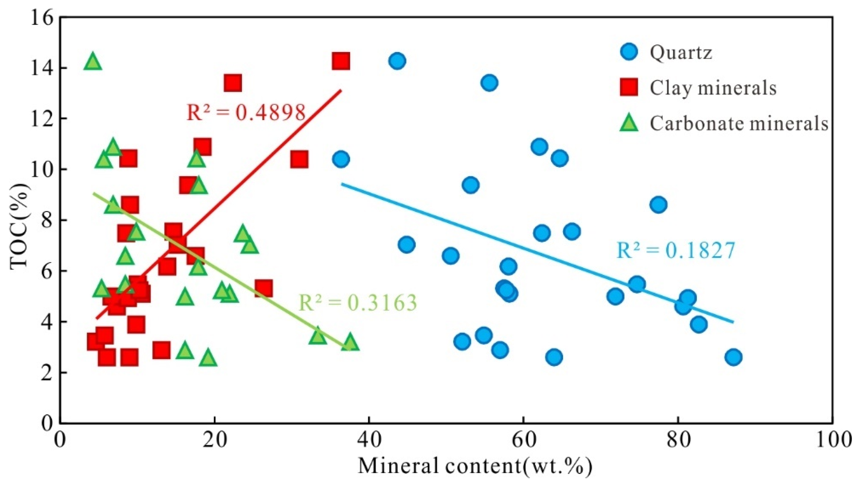 Energies 16 05130 g005