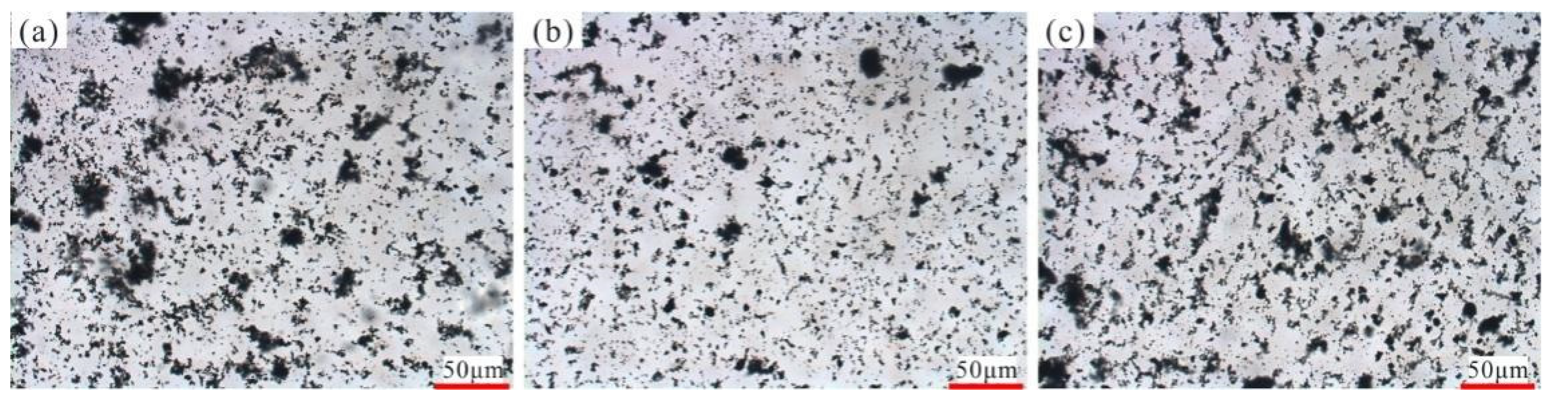 Energies 16 05130 g006