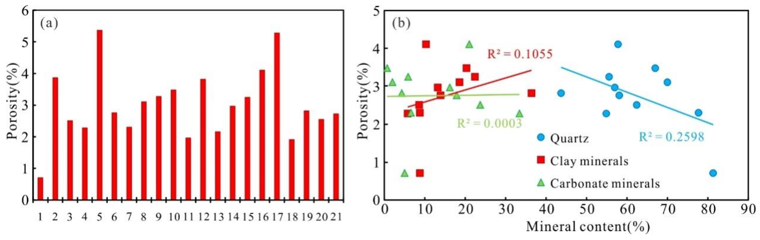 Energies 16 05130 g007