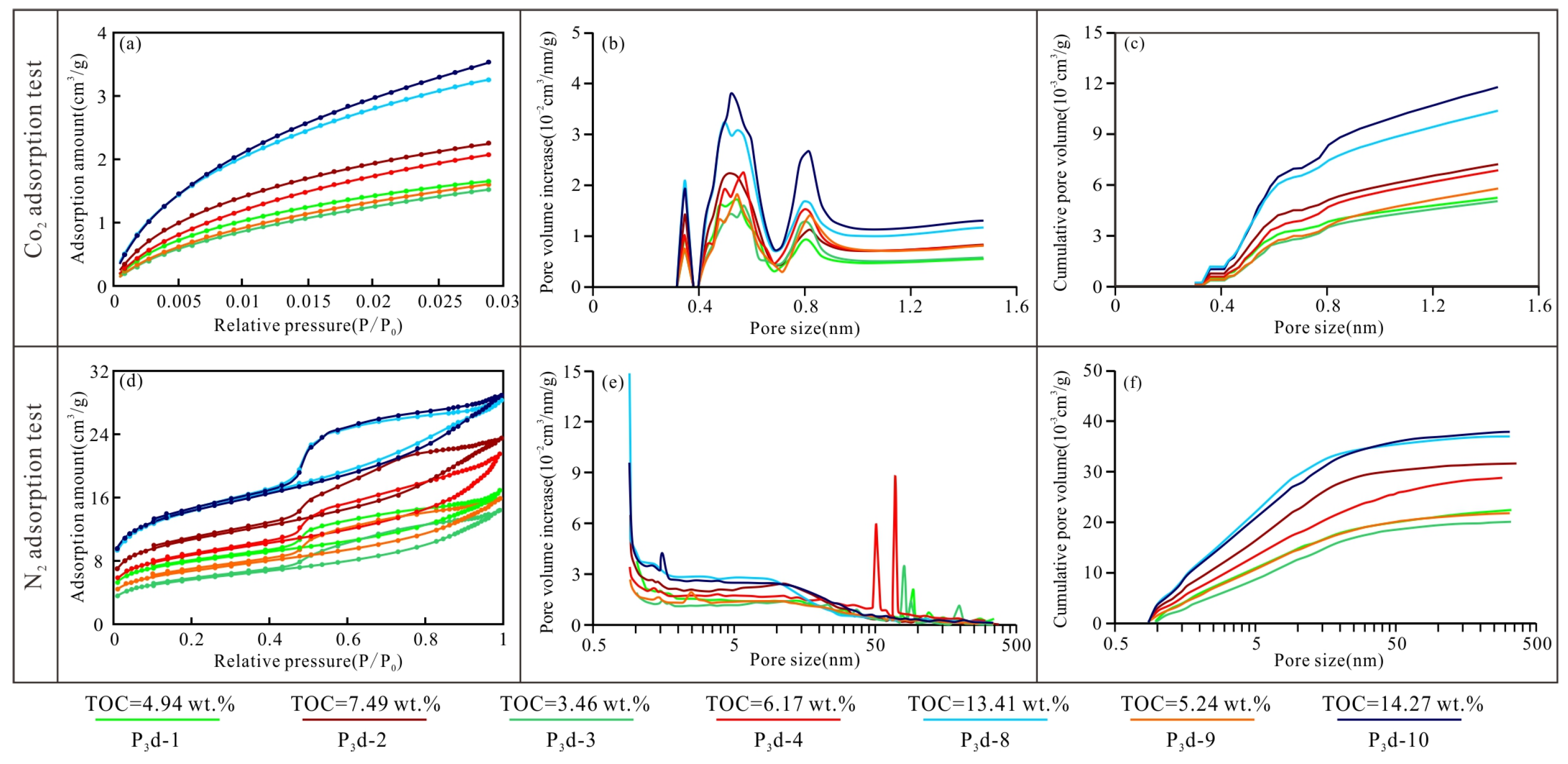 Energies 16 05130 g009
