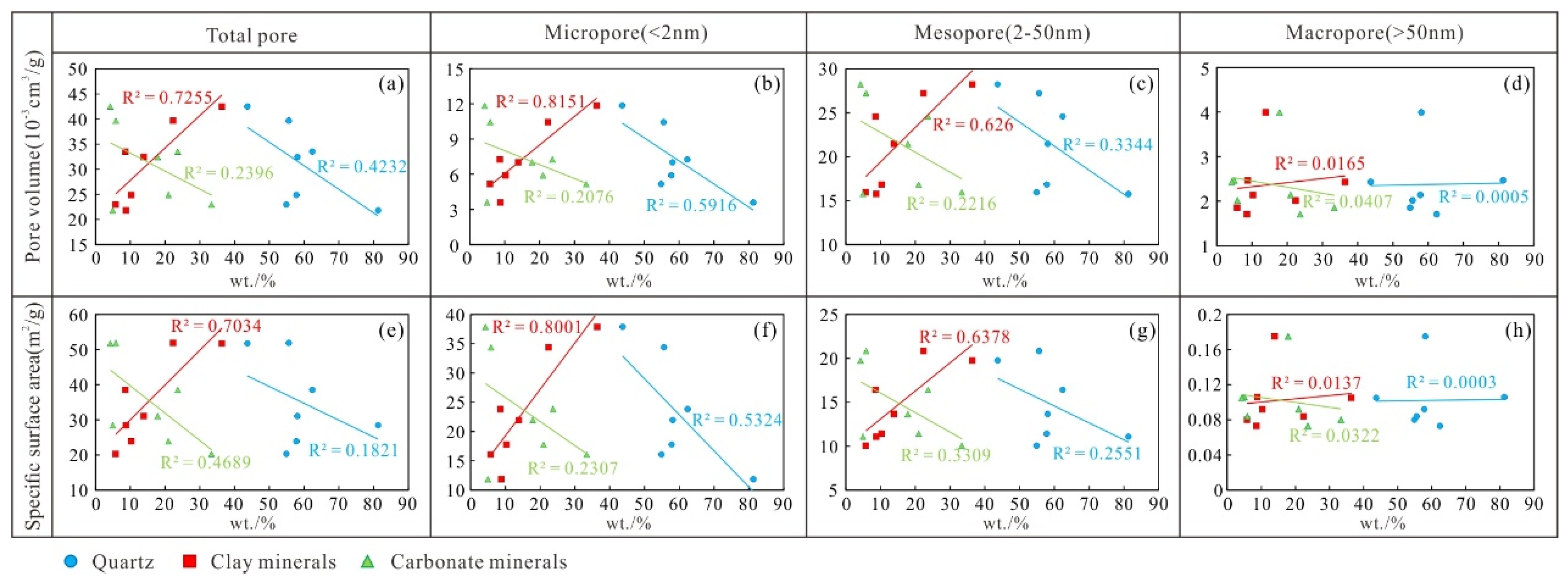 Energies 16 05130 g013
