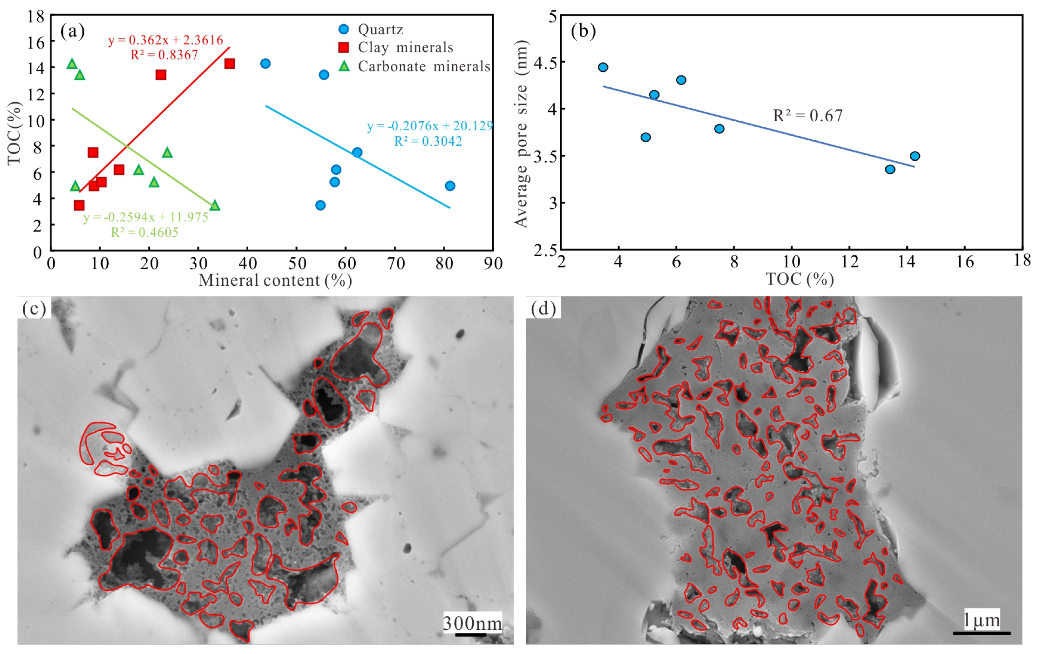 Energies 16 05130 g015a