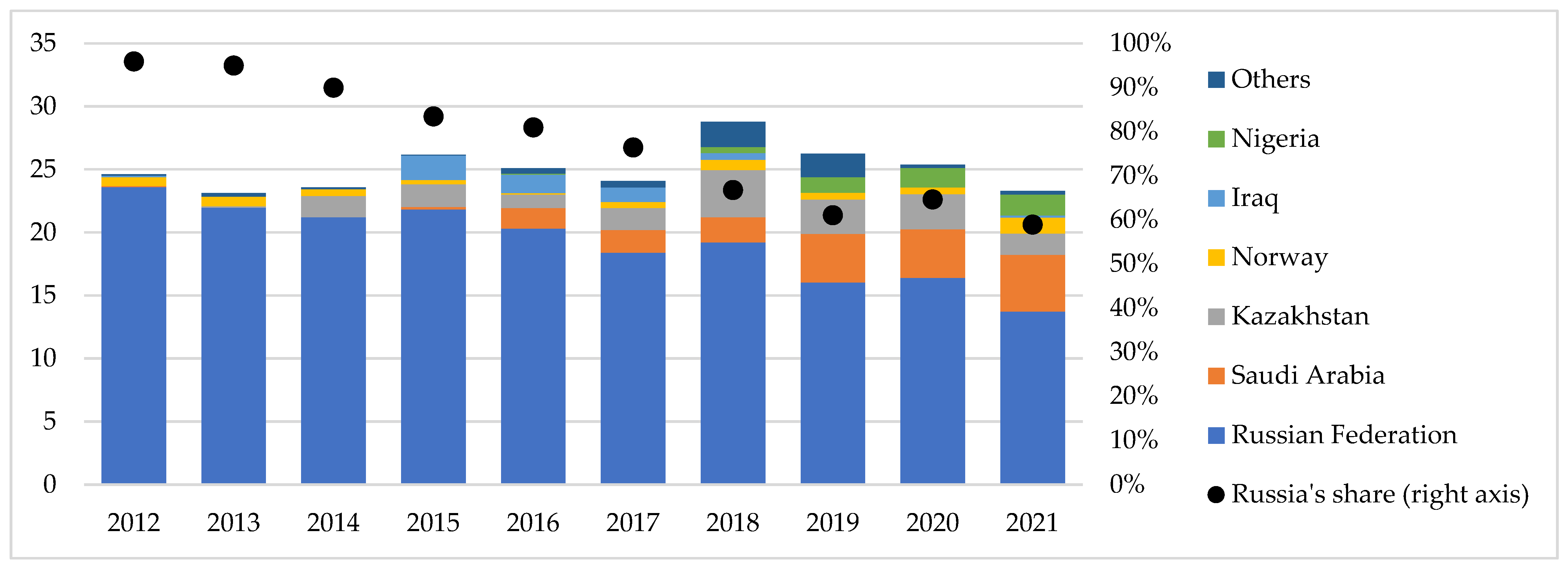 Energies 16 05132 g008