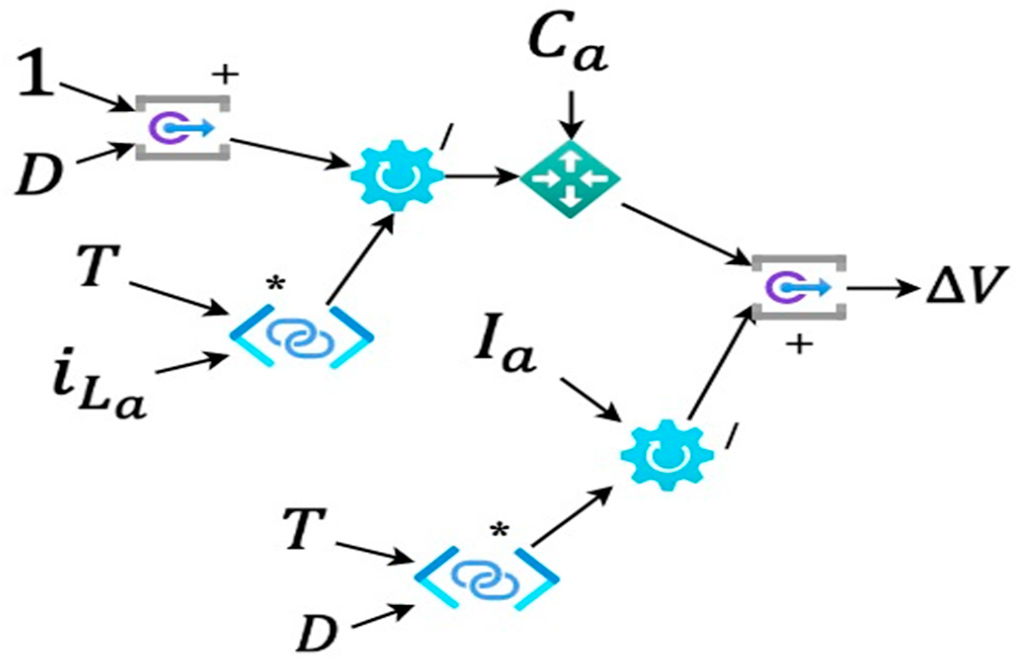 Energies 16 05135 g003