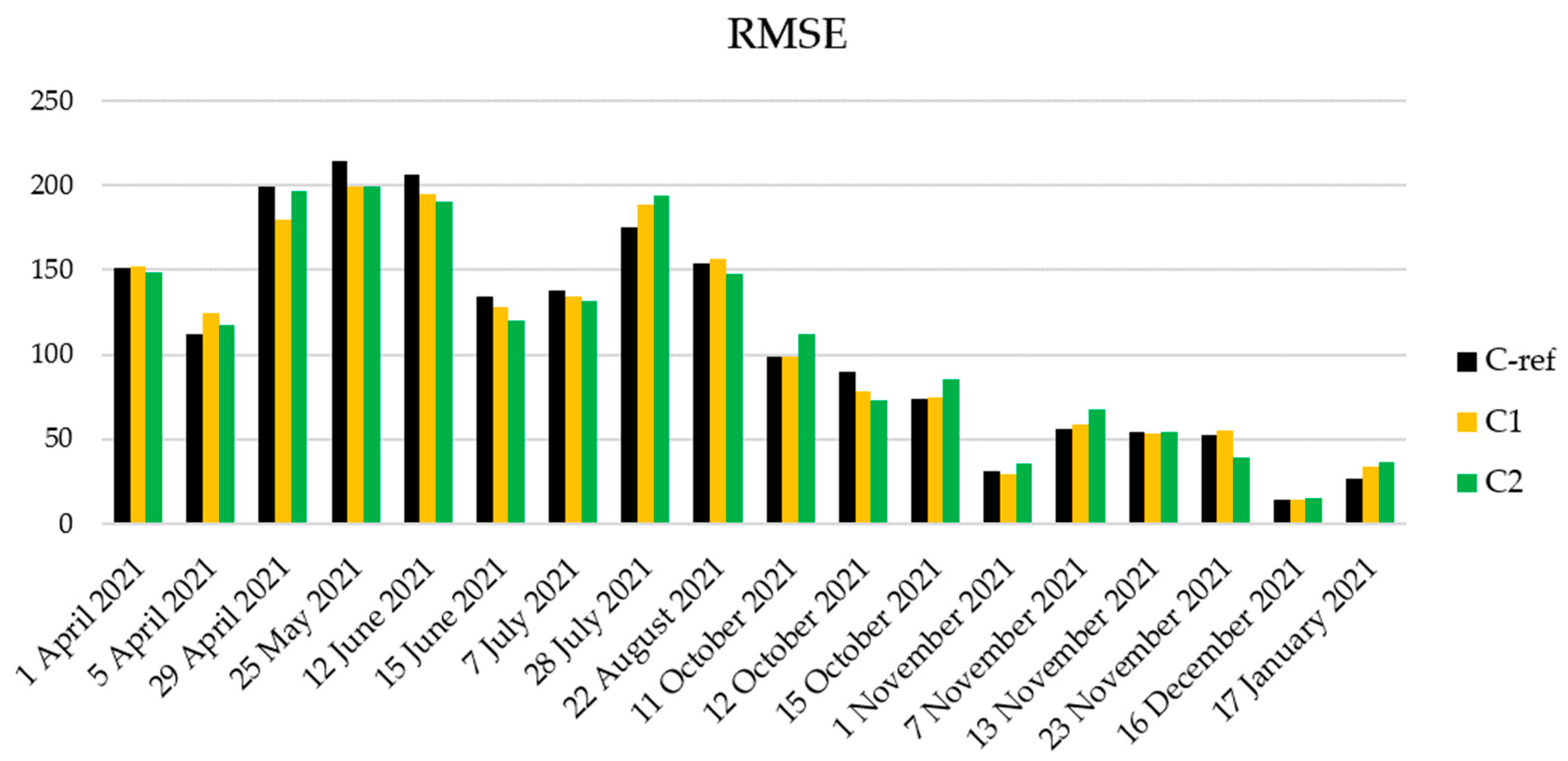 Energies 16 05136 g004
