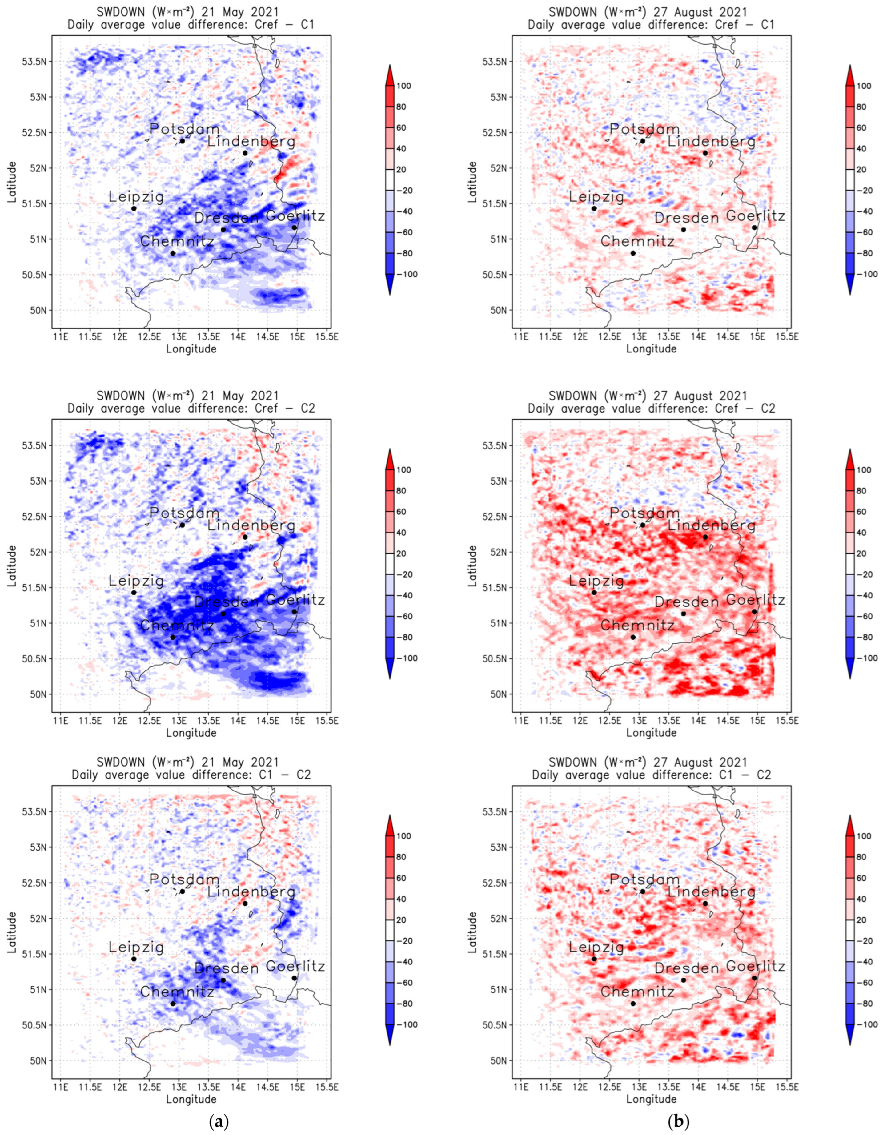 Energies 16 05136 g007