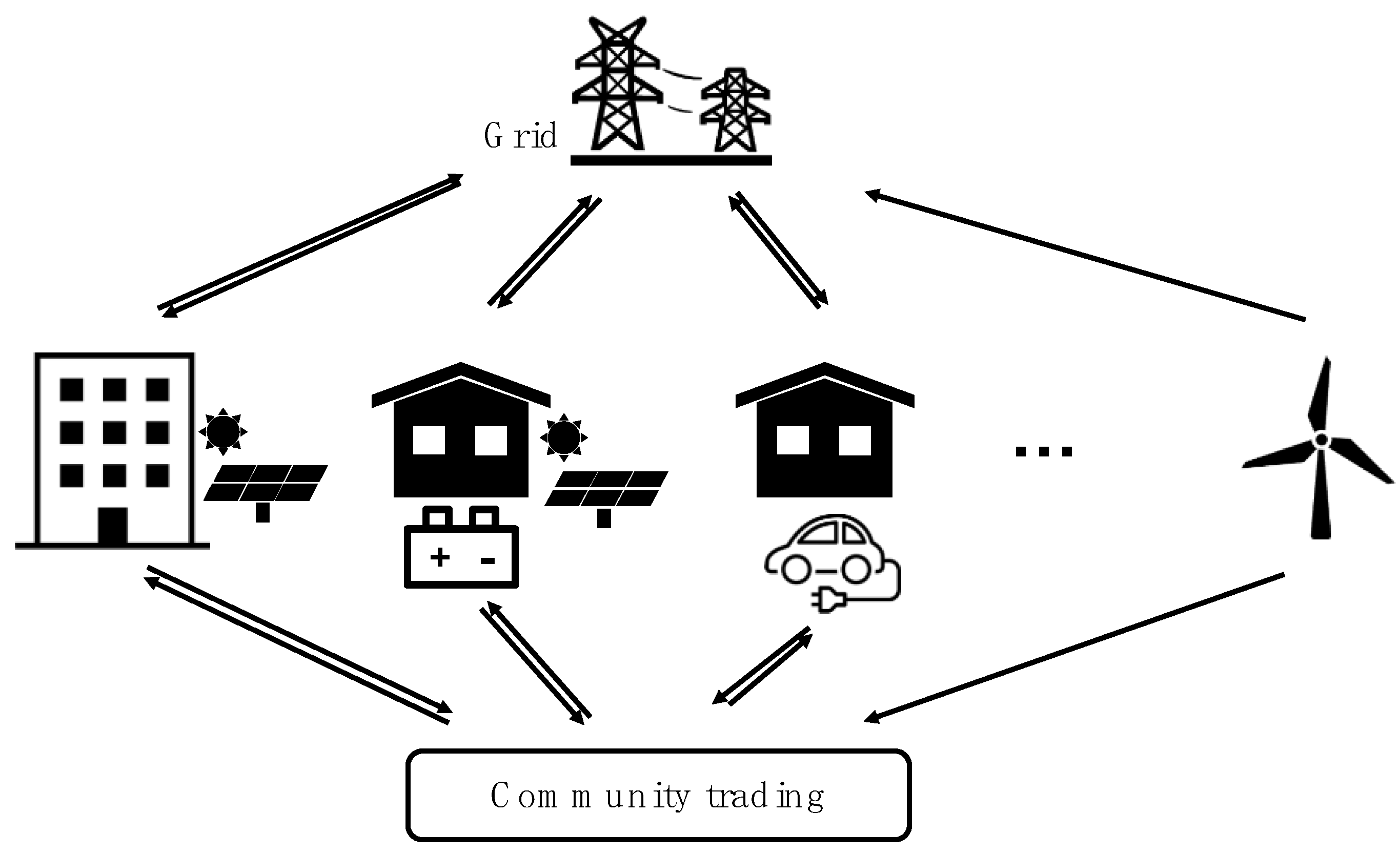 Energies 16 05137 g001