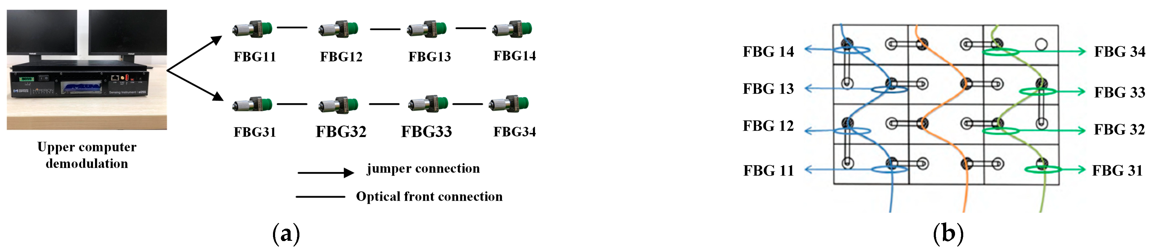 Energies 16 05139 g001 Energies 16 05139 g001