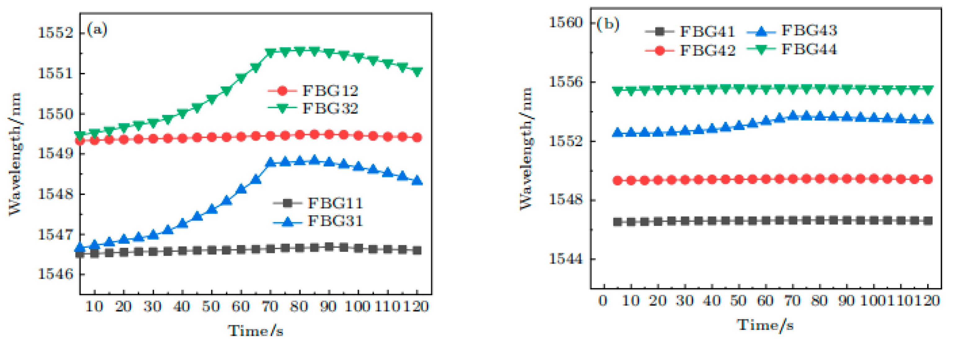 Energies 16 05139 g002 Energies 16 05139 g002