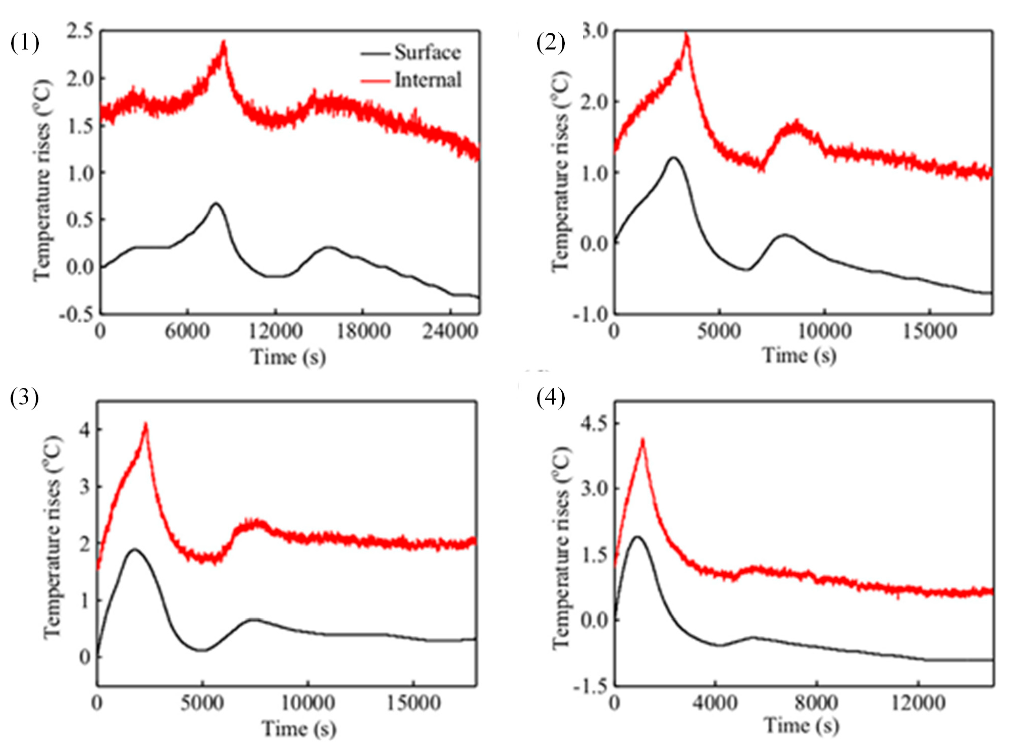 Energies 16 05139 g005 Energies 16 05139 g005