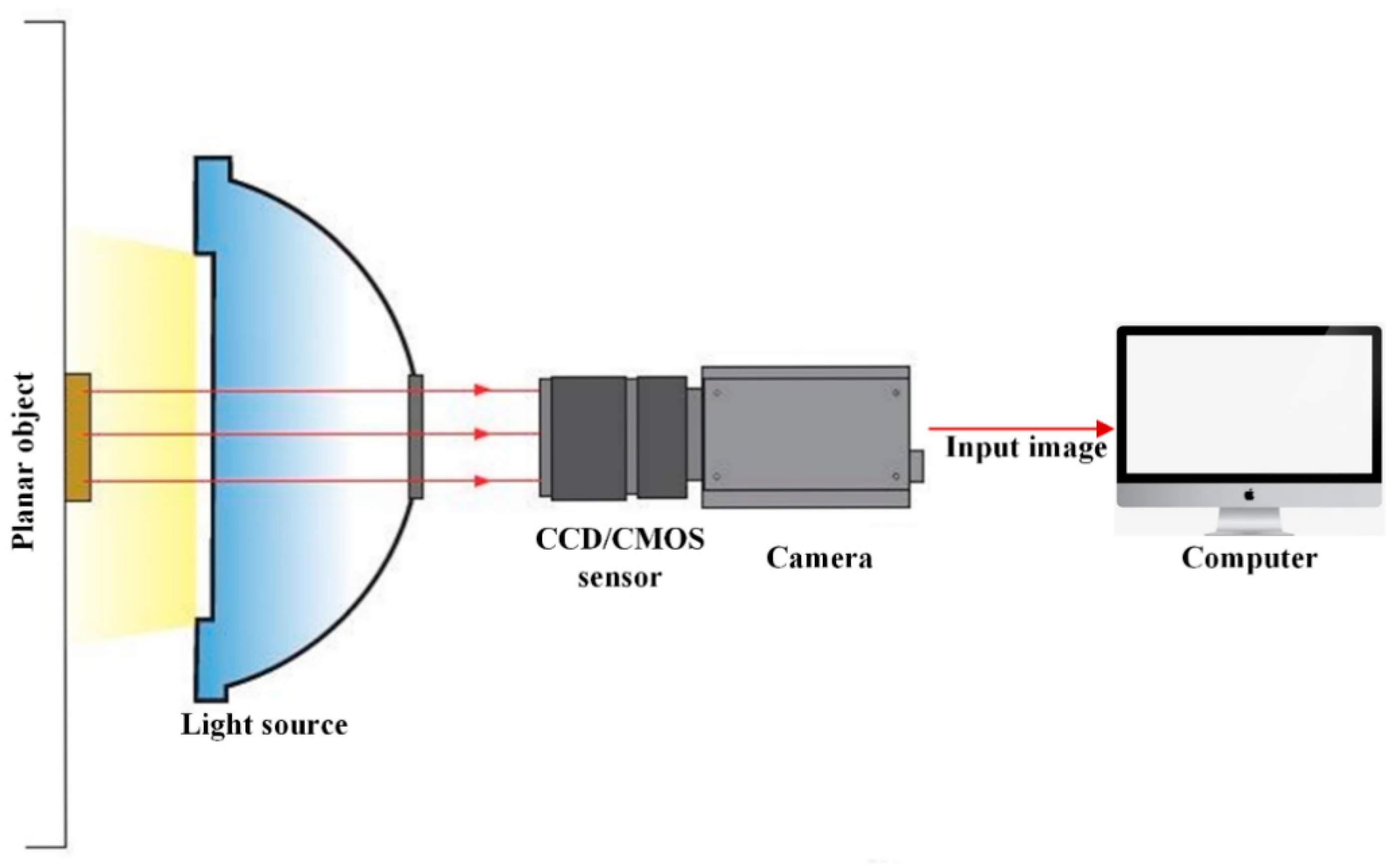 Energies 16 05139 g006 Energies 16 05139 g006