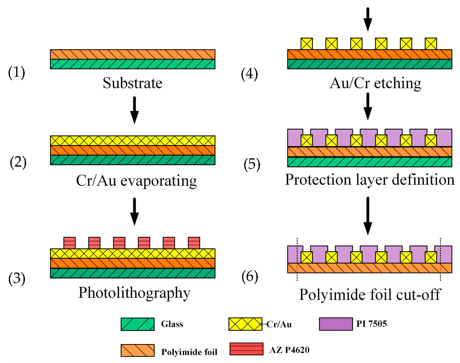 Energies 16 05139 g010 Energies 16 05139 g010