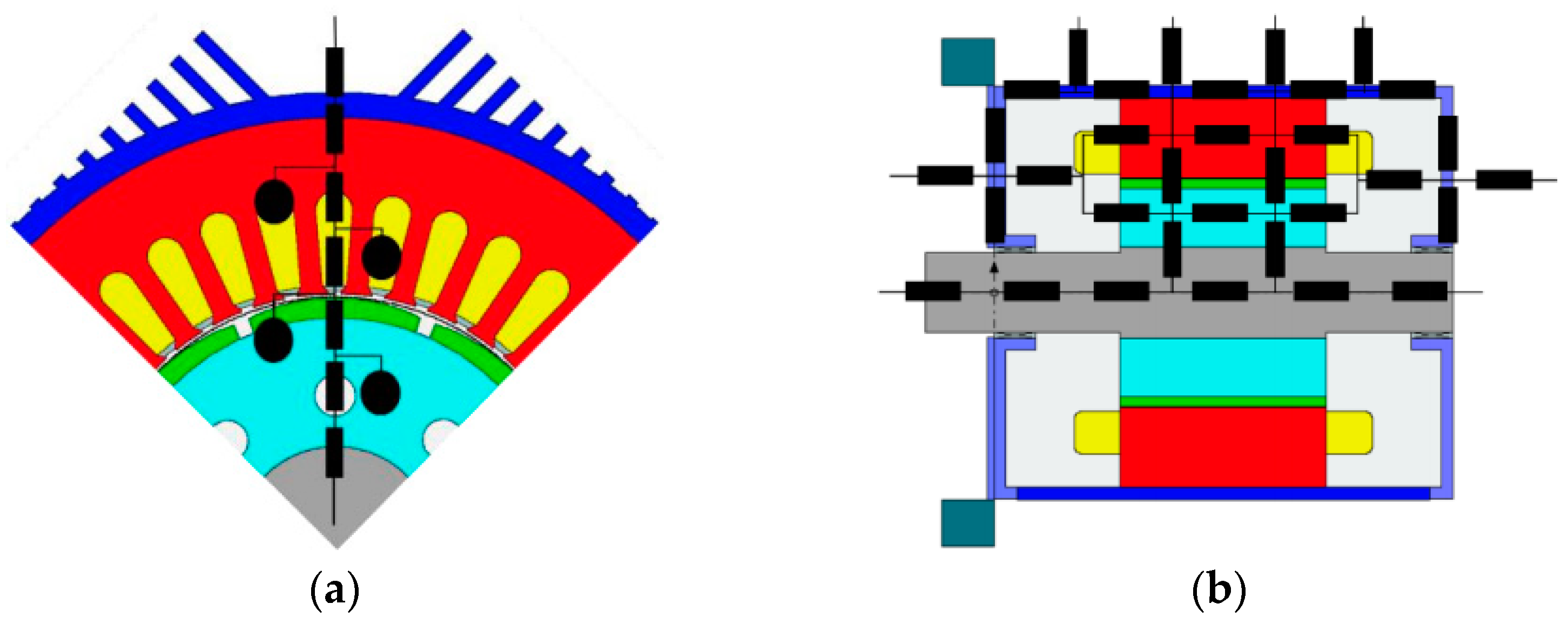 Energies 16 05139 g012 Energies 16 05139 g012