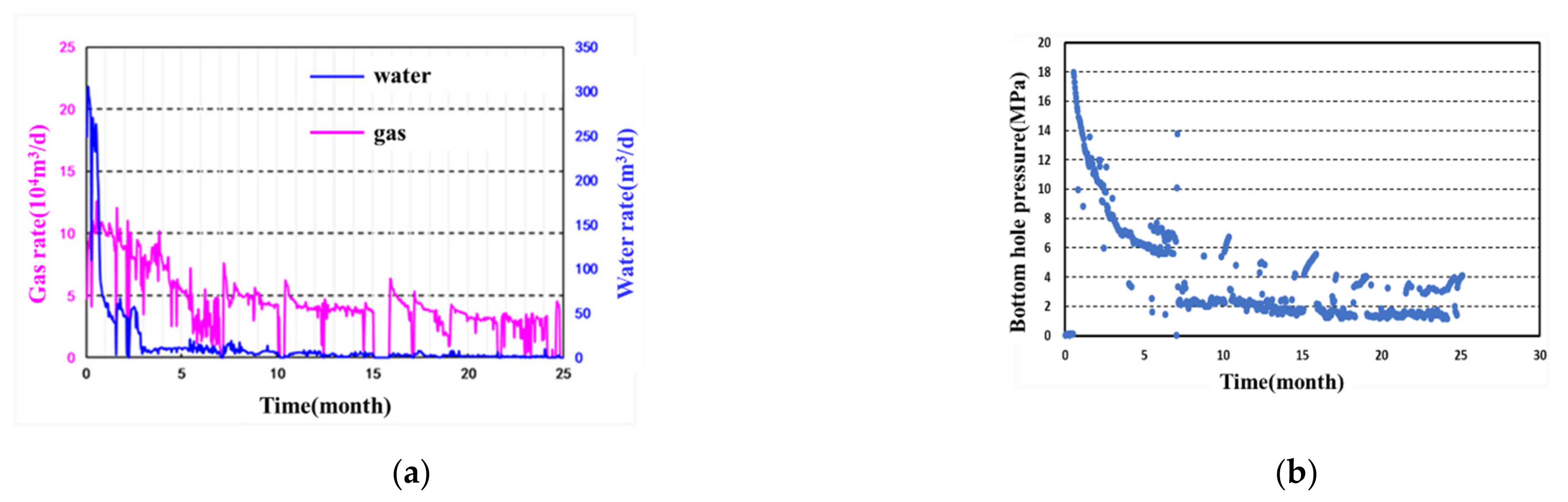 Energies 16 05140 g012