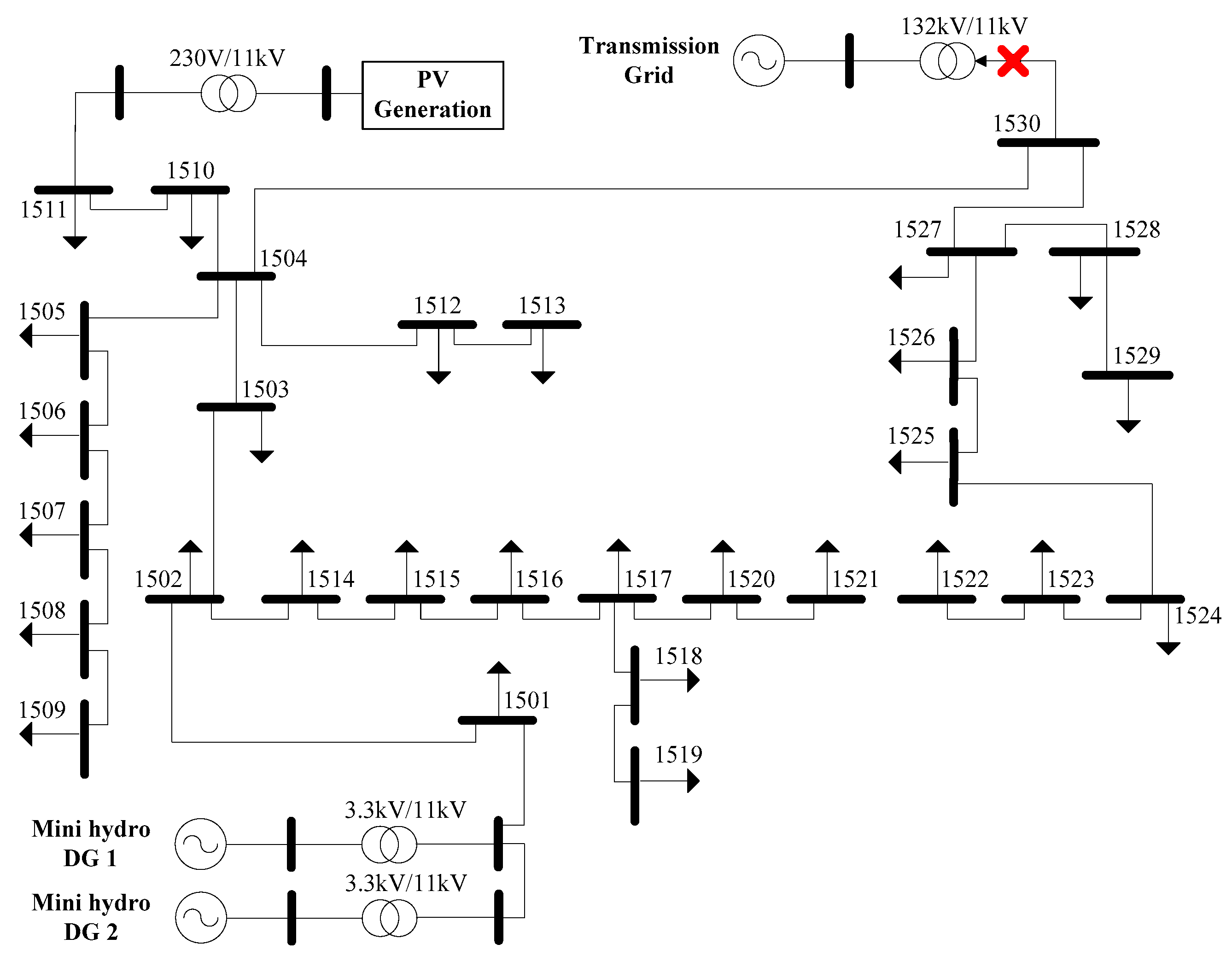 Energies 16 05144 g004 Energies 16 05144 g004