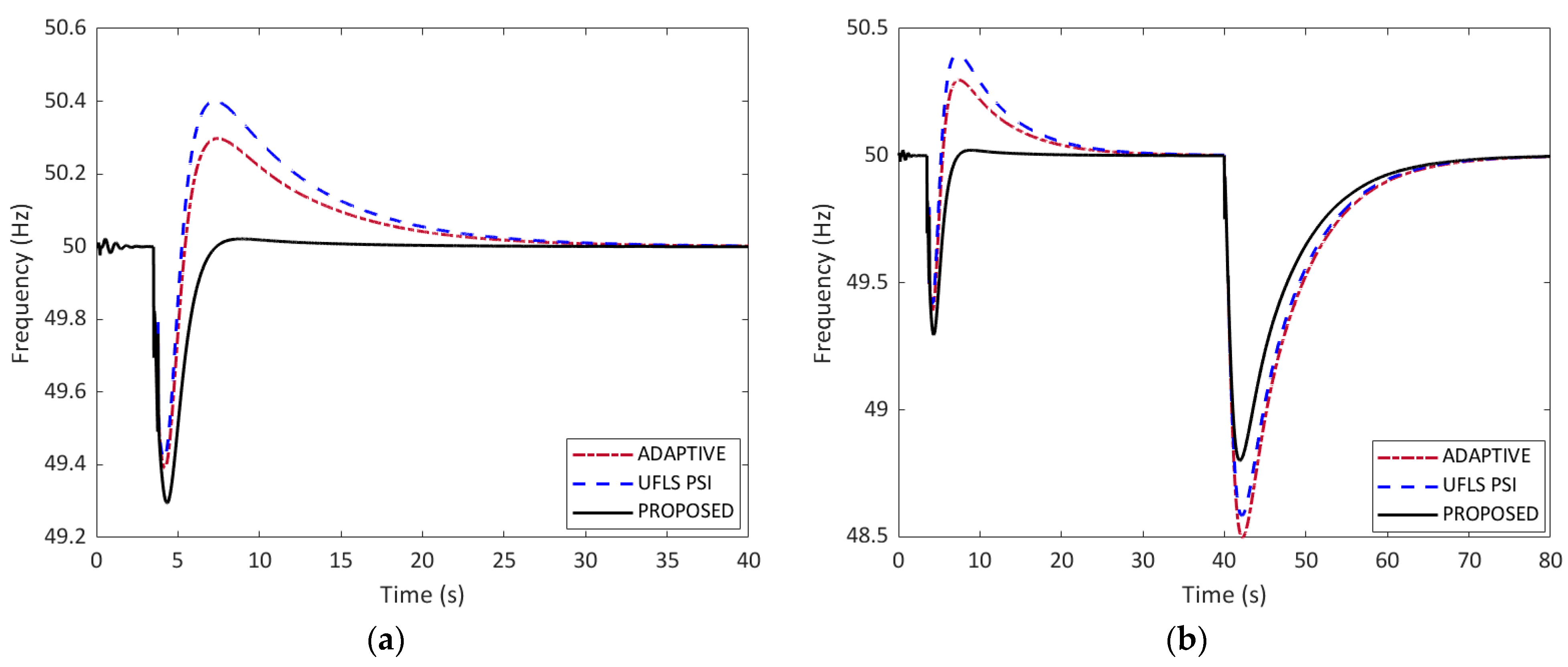 Energies 16 05144 g008 Energies 16 05144 g008