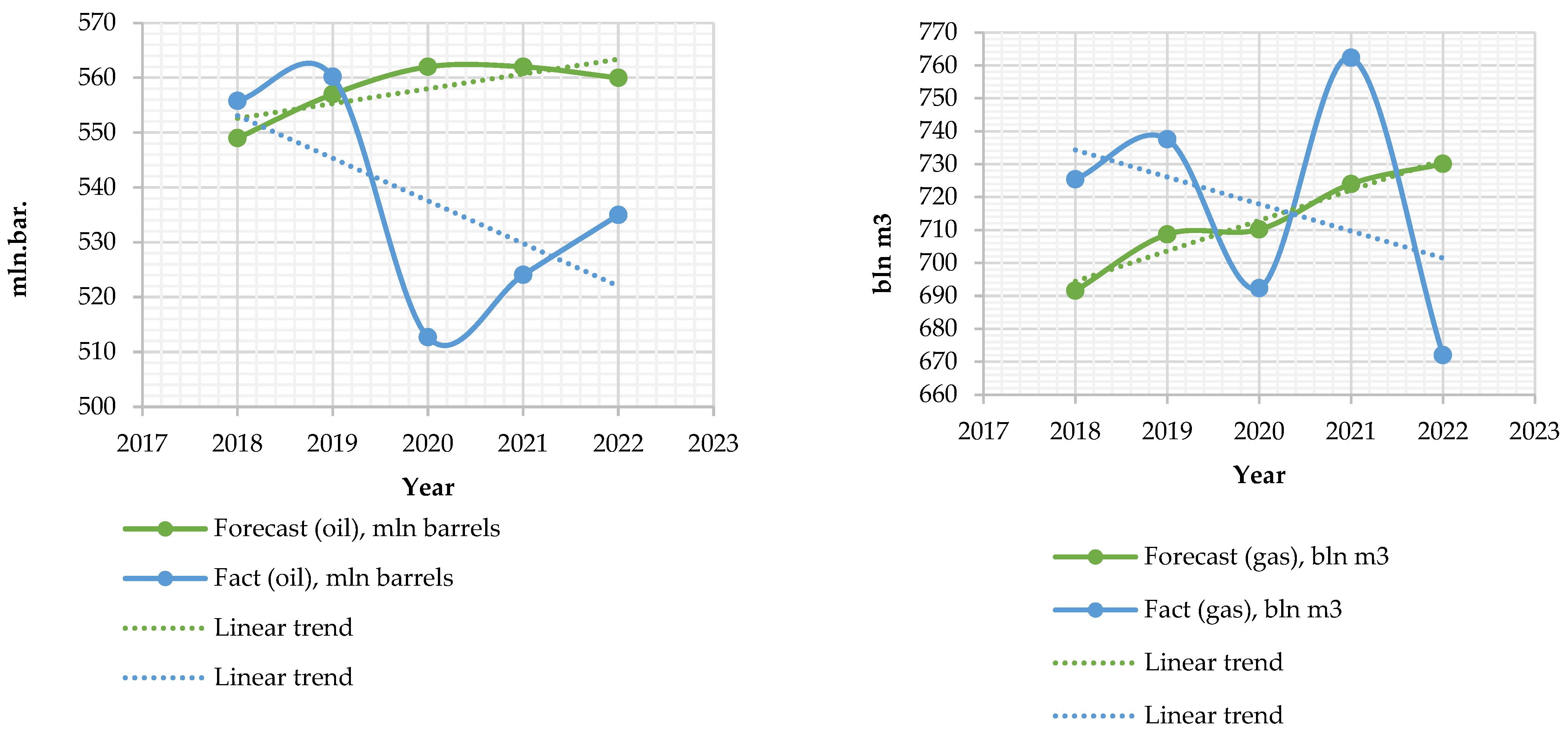 Energies 16 05145 g003