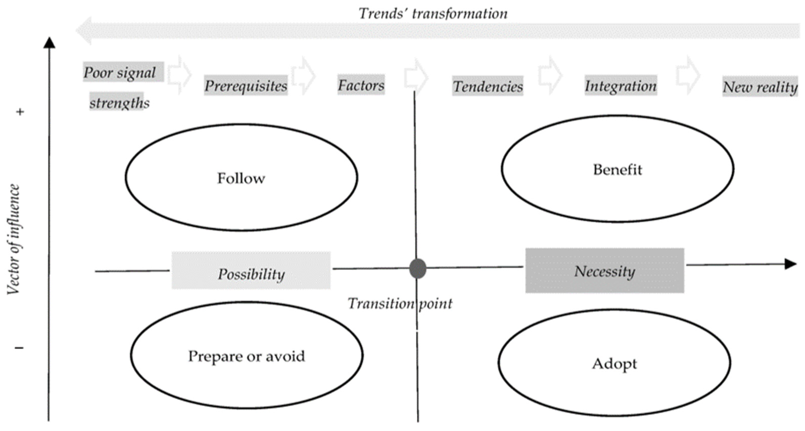 Energies 16 05145 g006