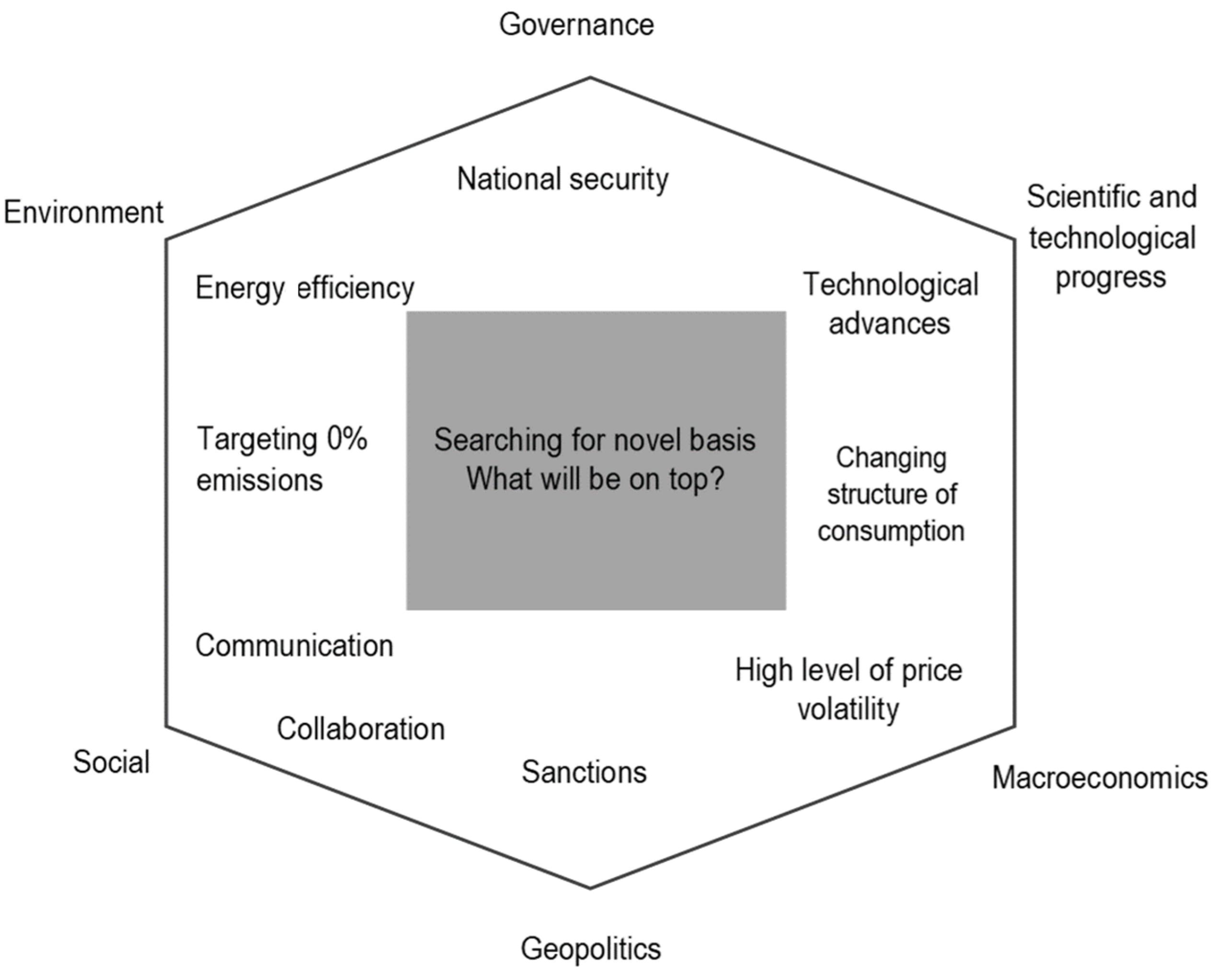 Energies 16 05145 g009