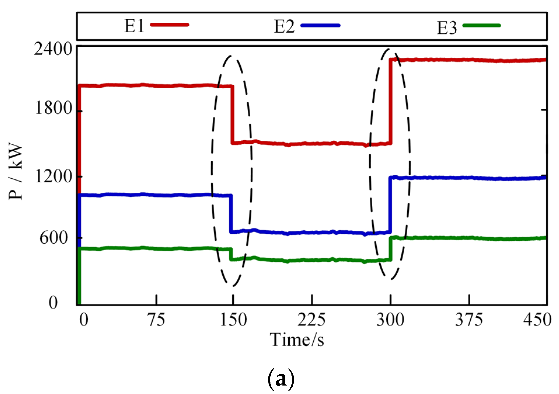Energies 16 05146 g005a Energies 16 05146 g005a