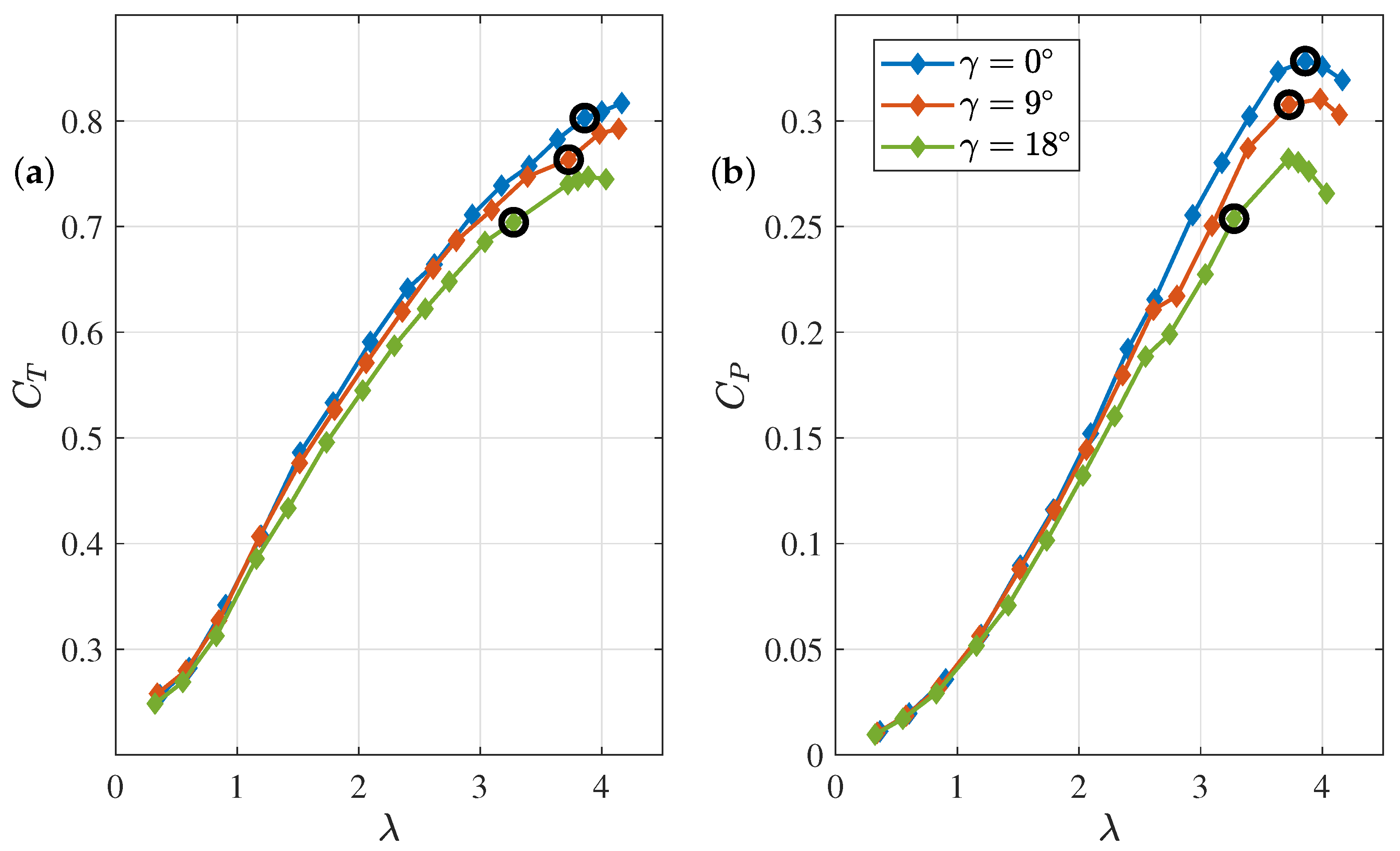 Energies 16 05147 g004