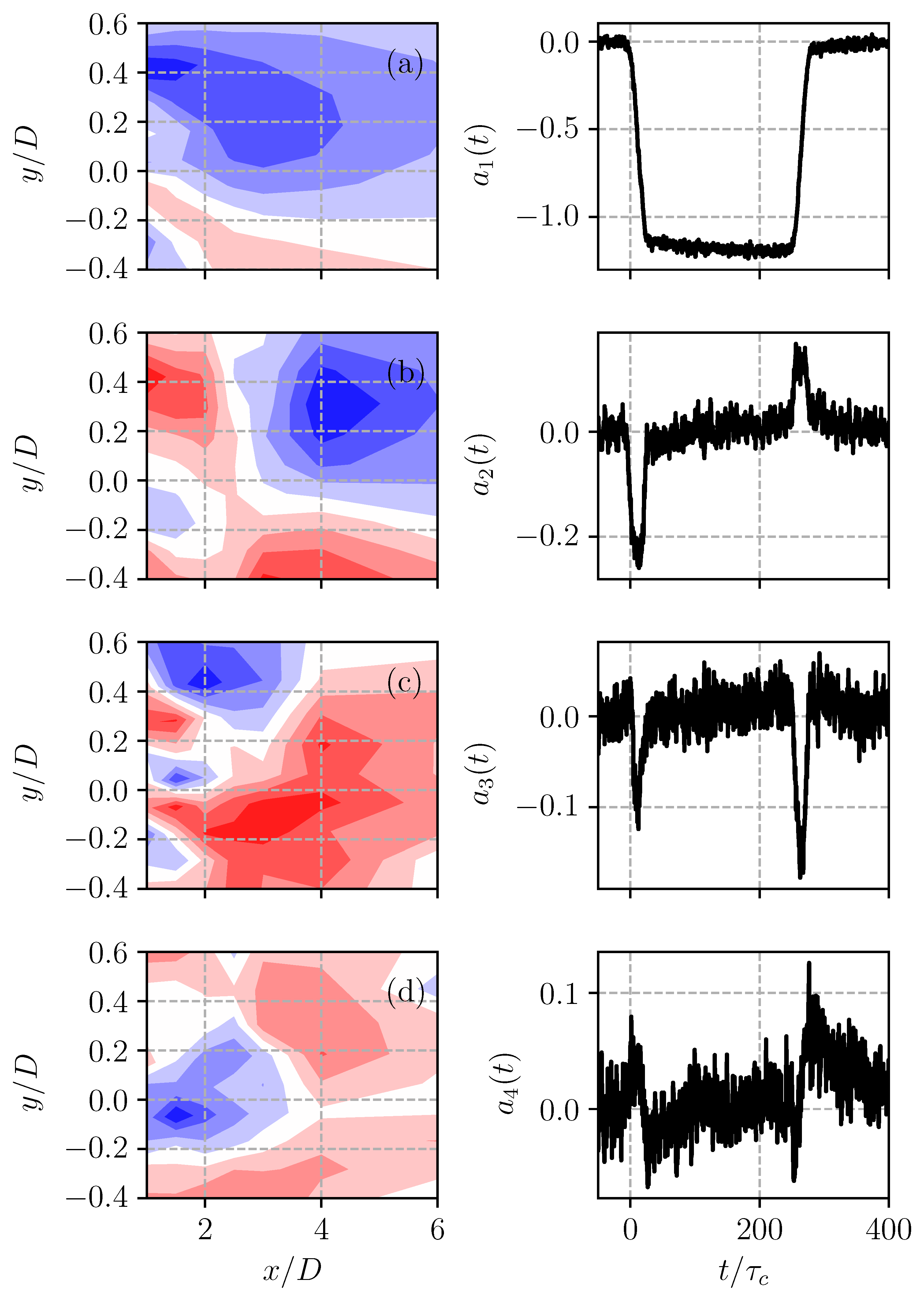 Energies 16 05147 g009