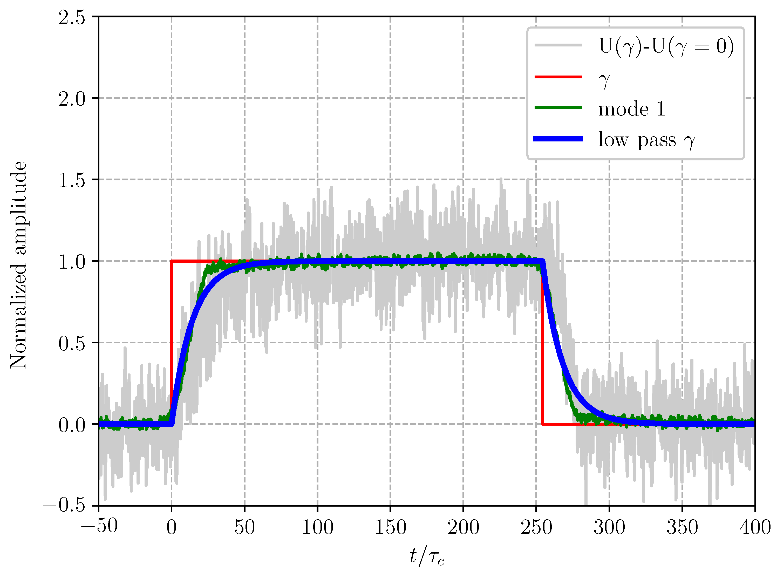 Energies 16 05147 g010