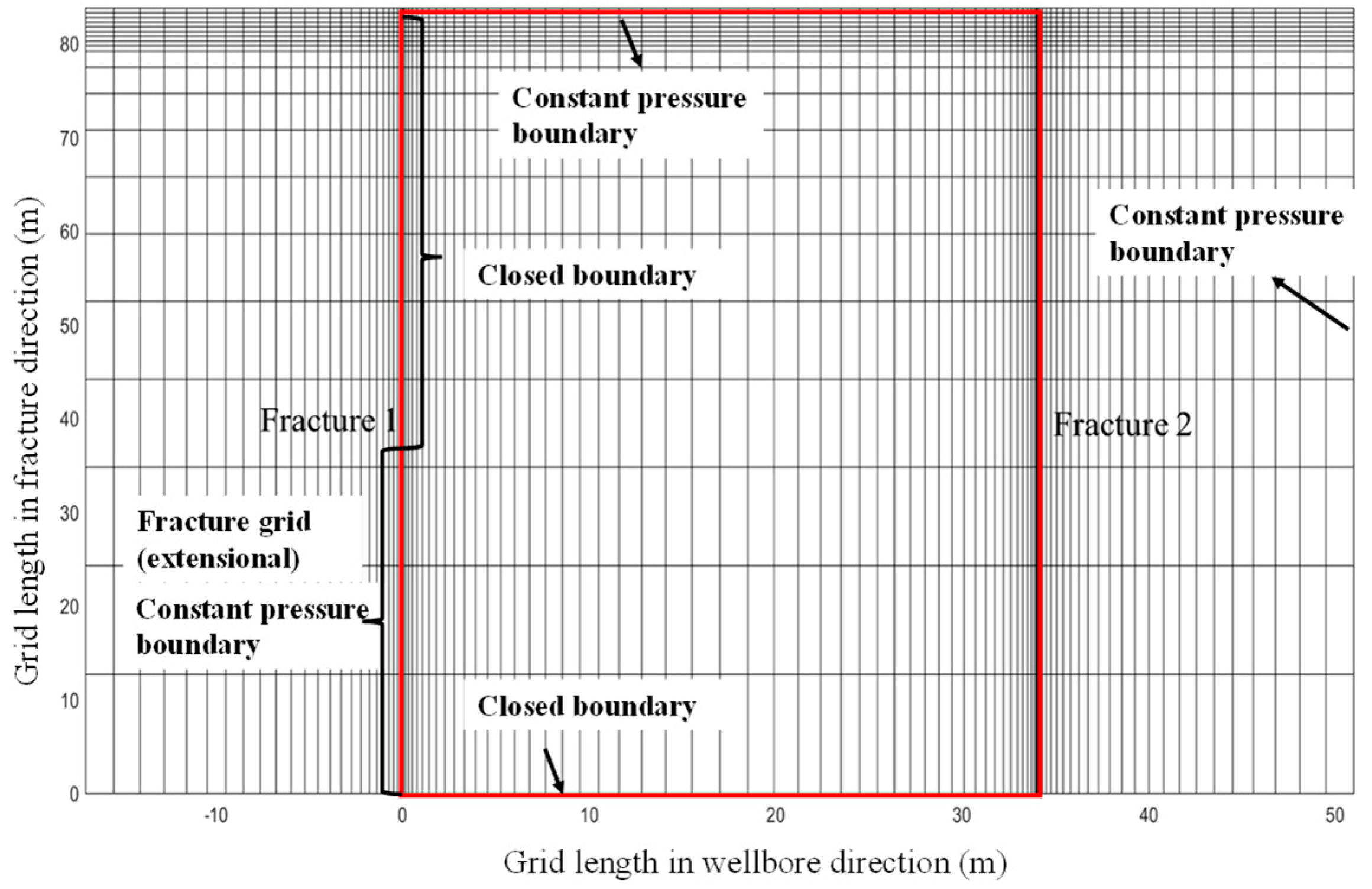 Energies 16 05148 g003