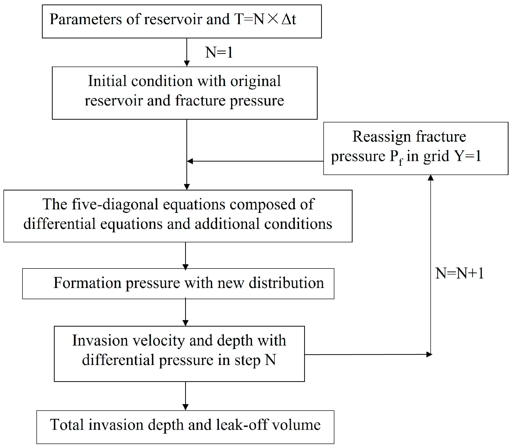 Energies 16 05148 g004