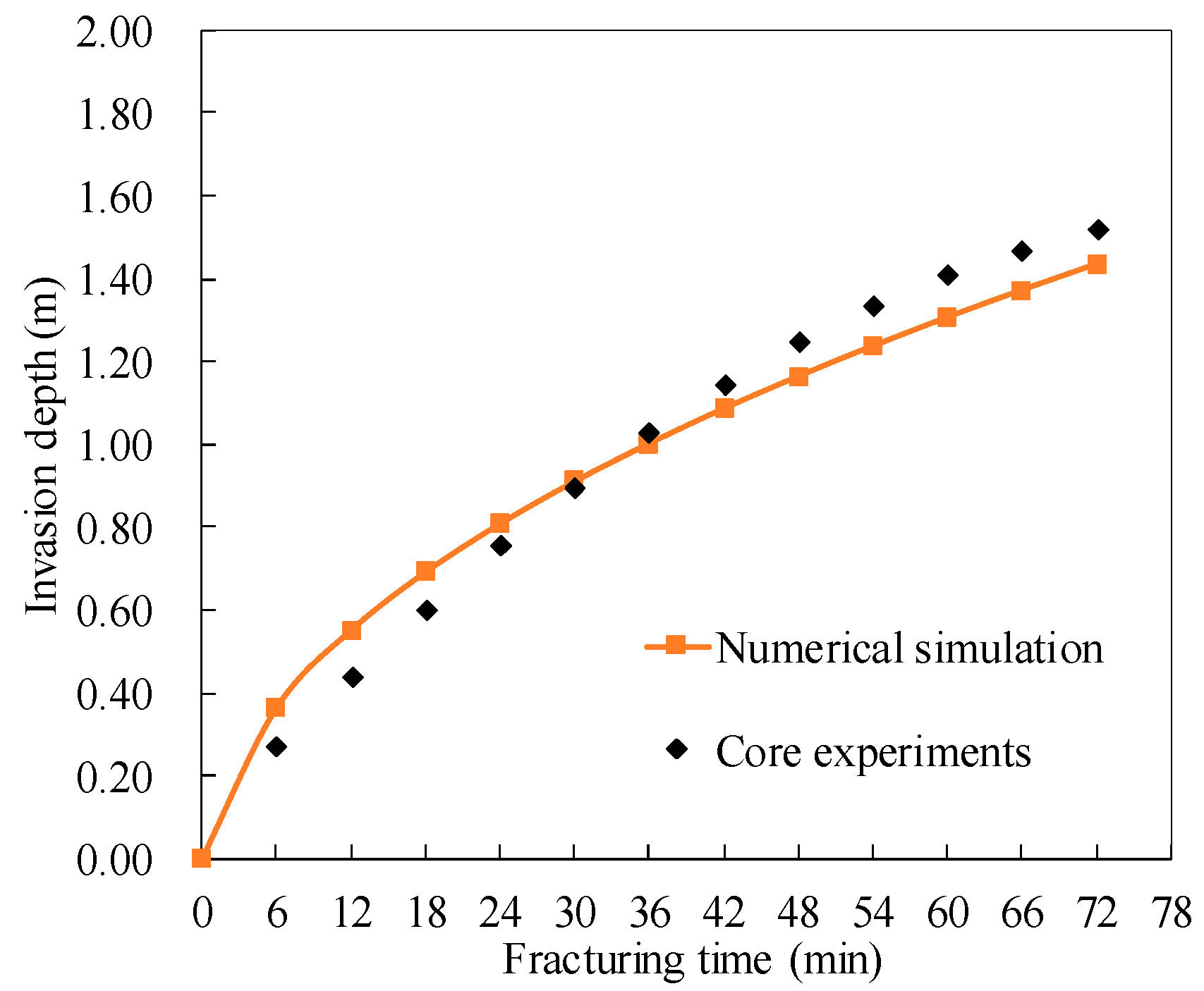 Energies 16 05148 g007