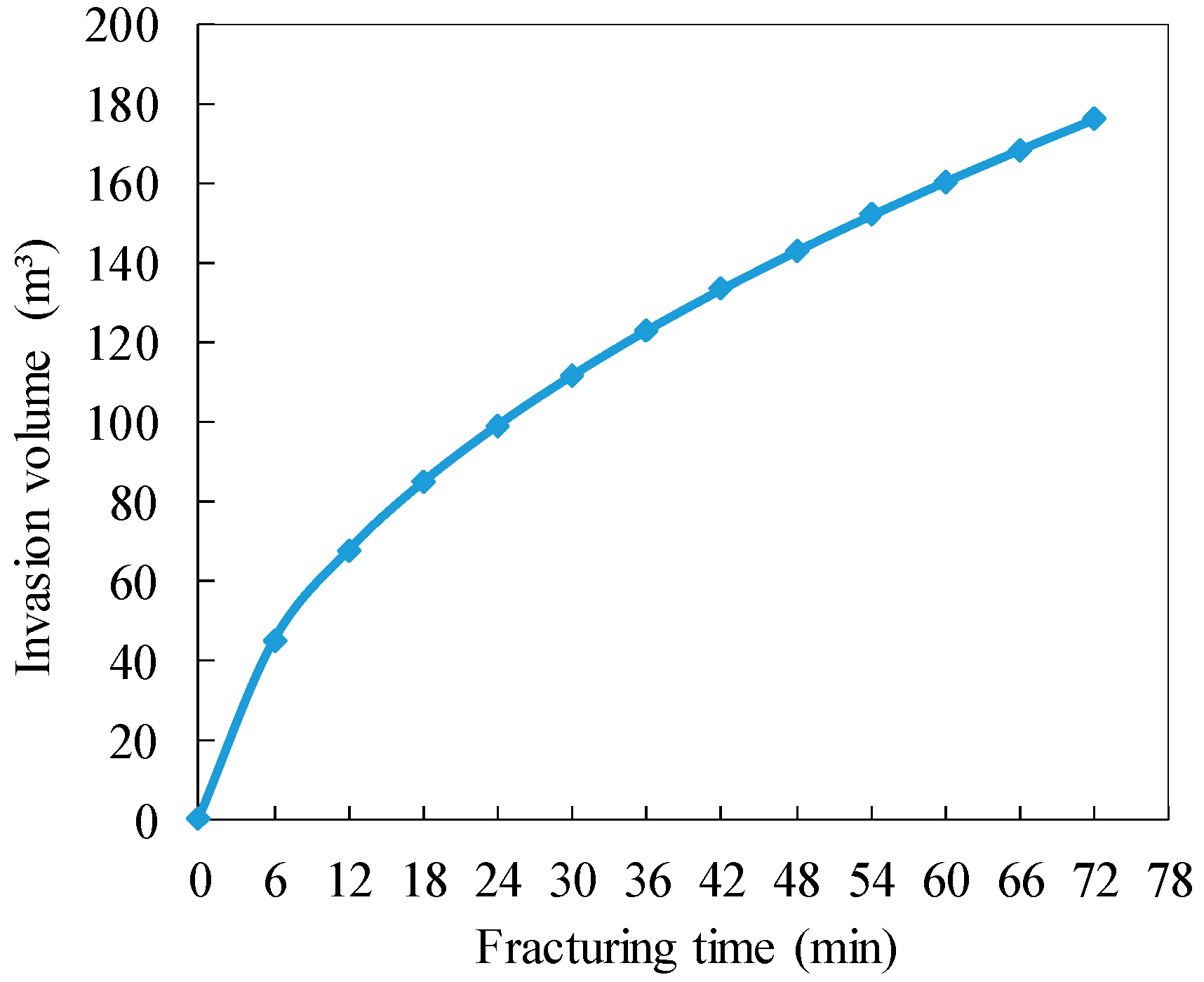 Energies 16 05148 g008