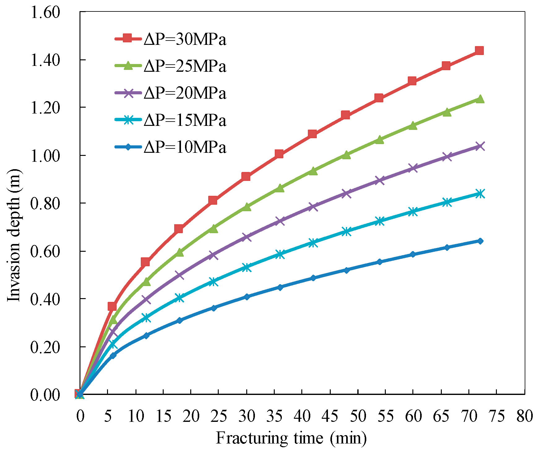 Energies 16 05148 g010