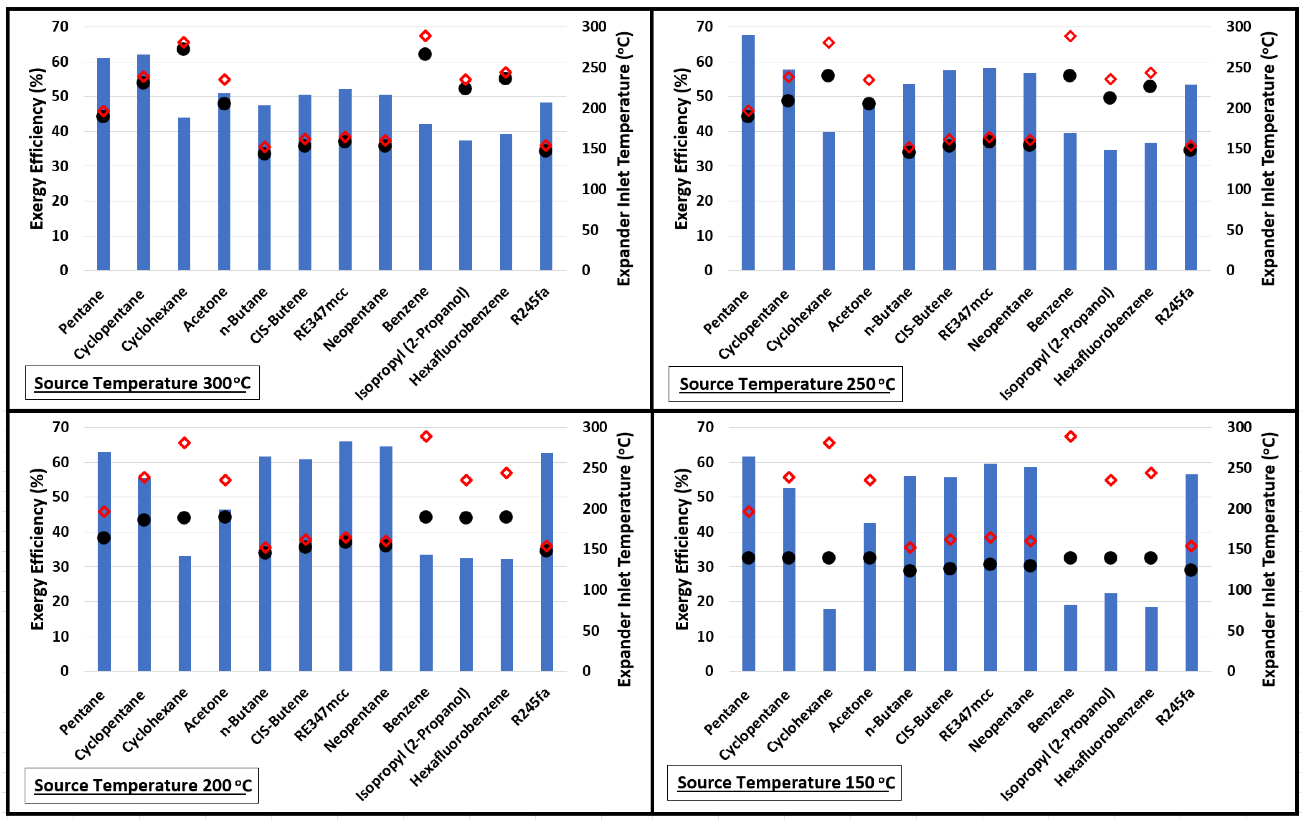 Energies 16 05149 g003