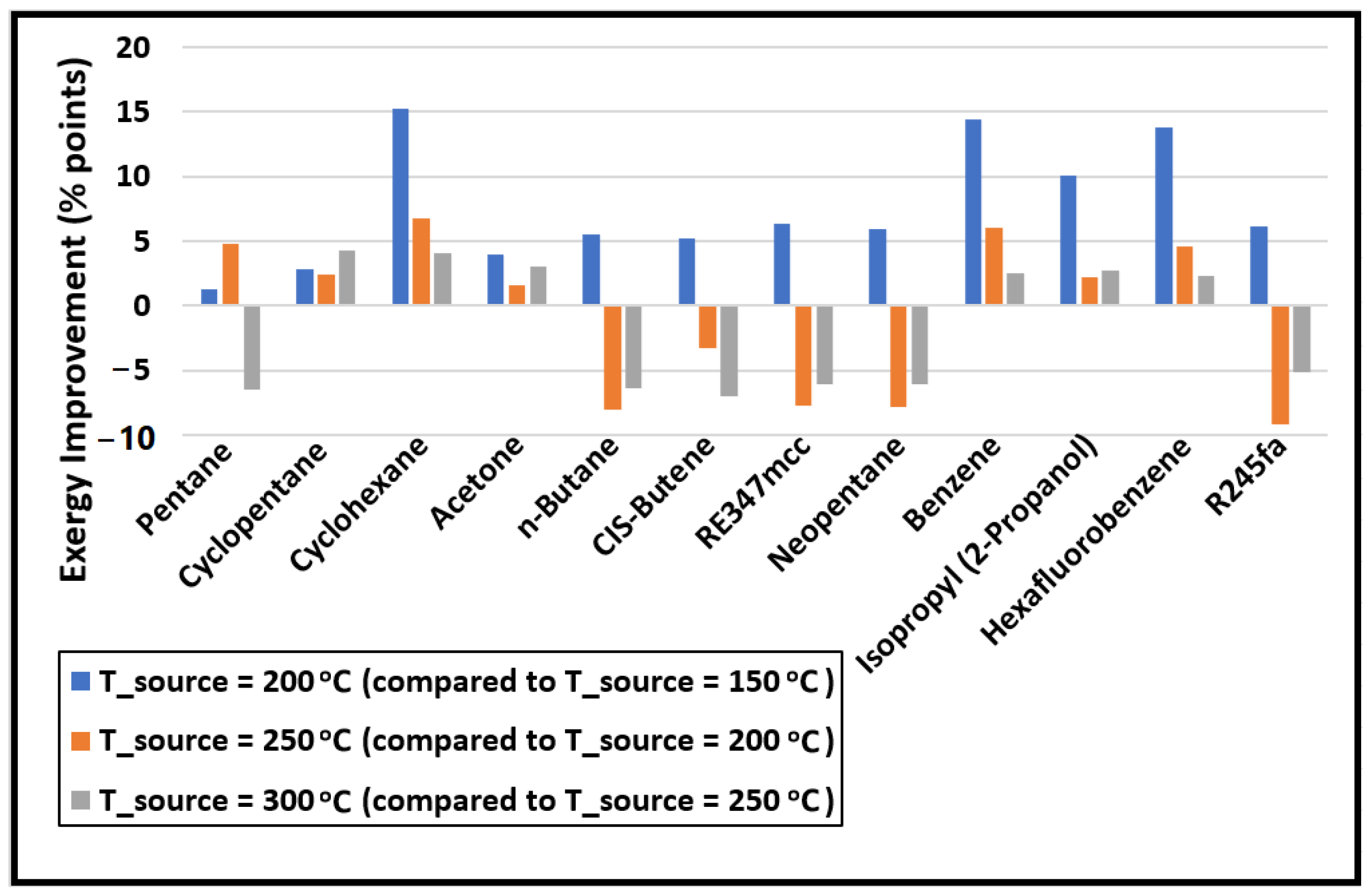 Energies 16 05149 g004