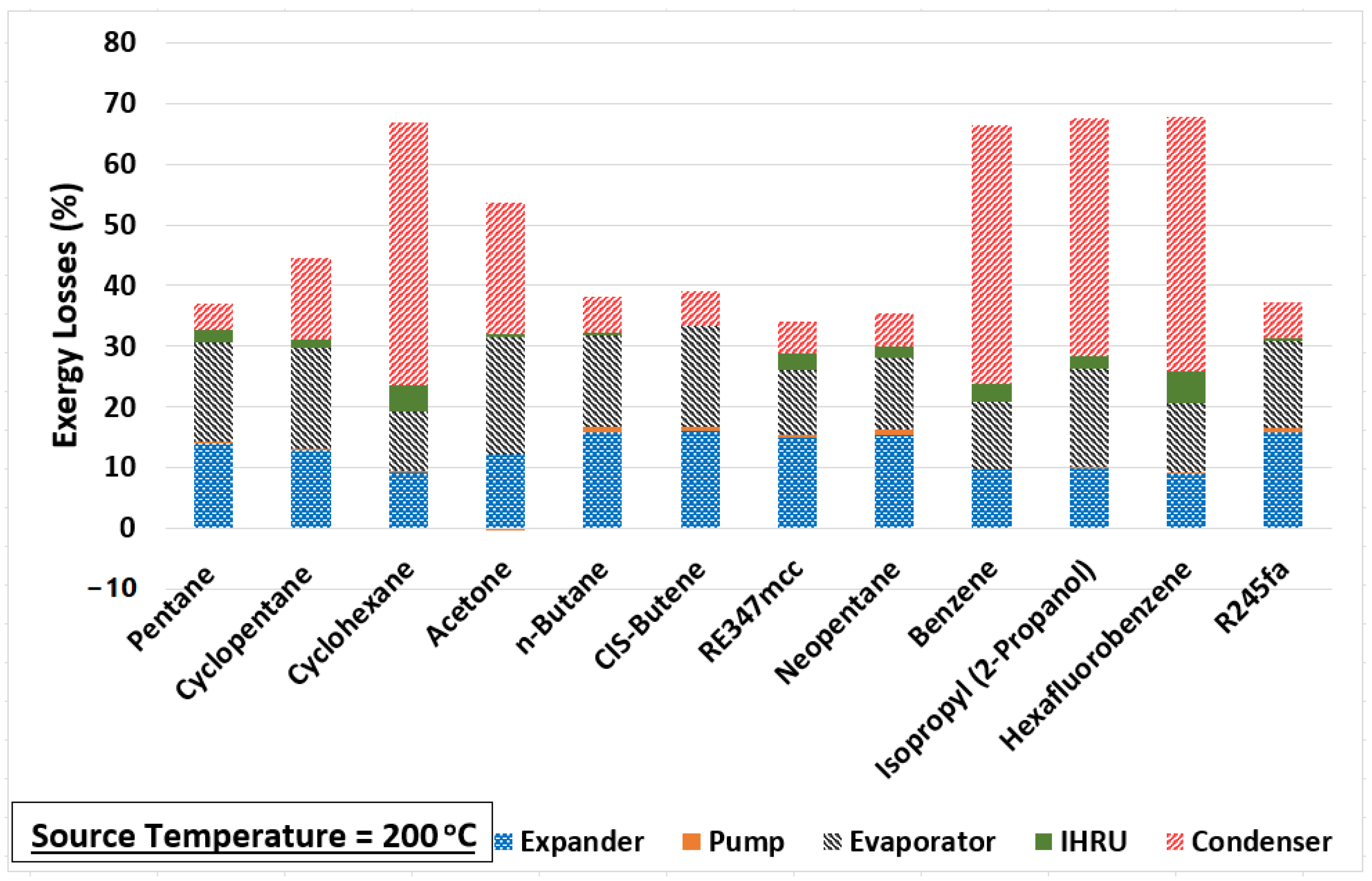 Energies 16 05149 g005