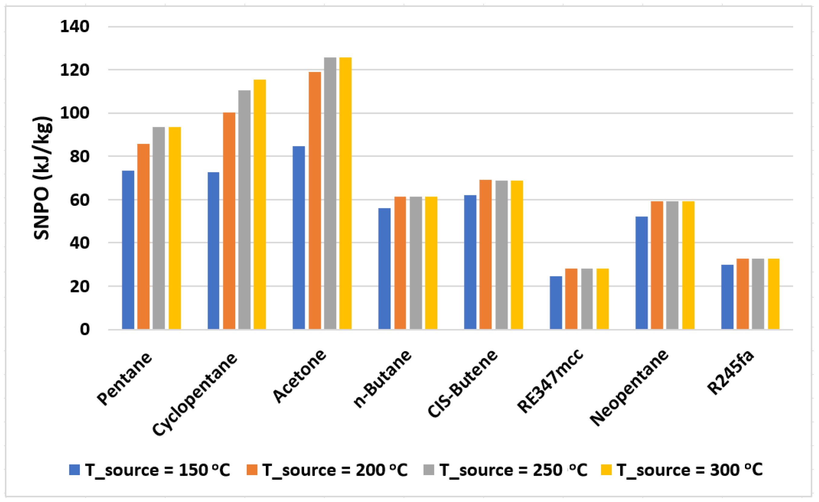 Energies 16 05149 g006