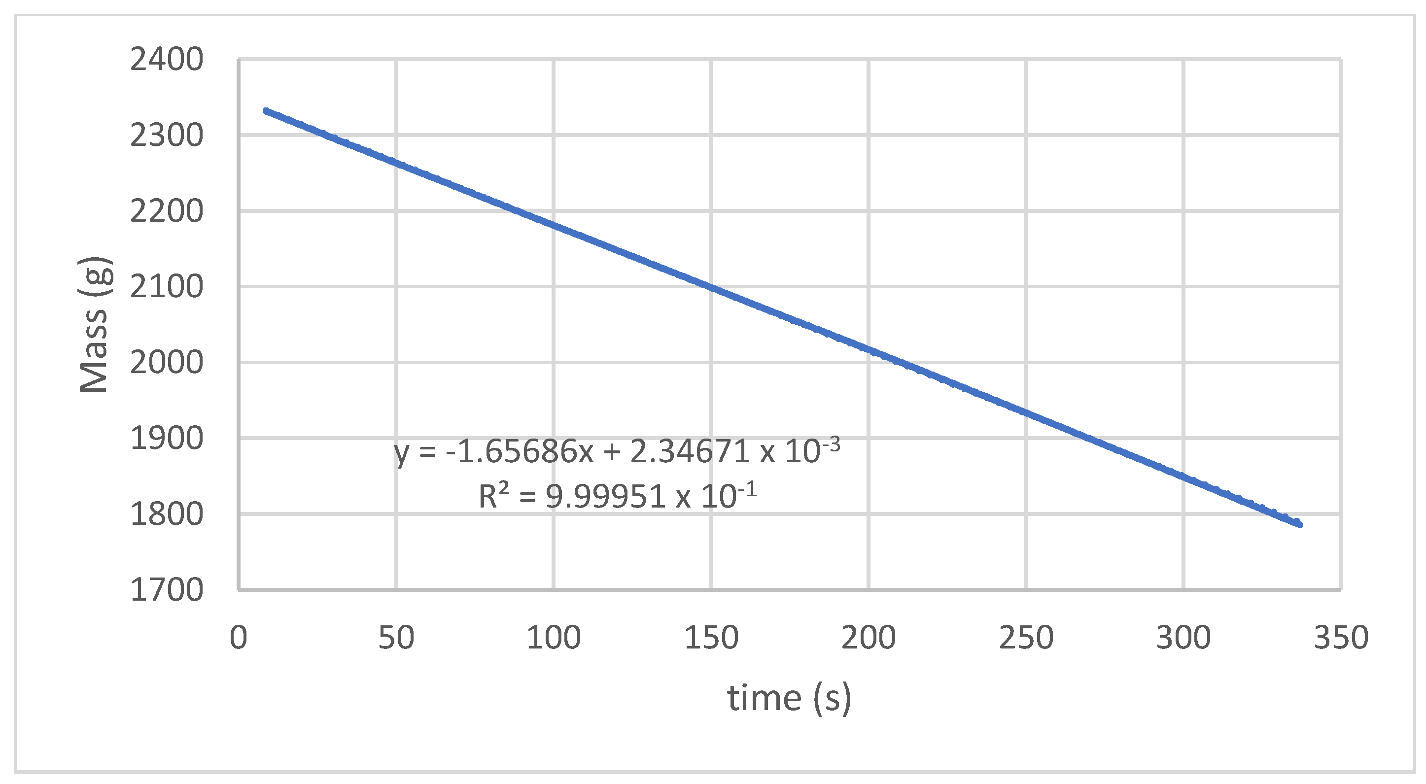 Energies 16 05150 g006
