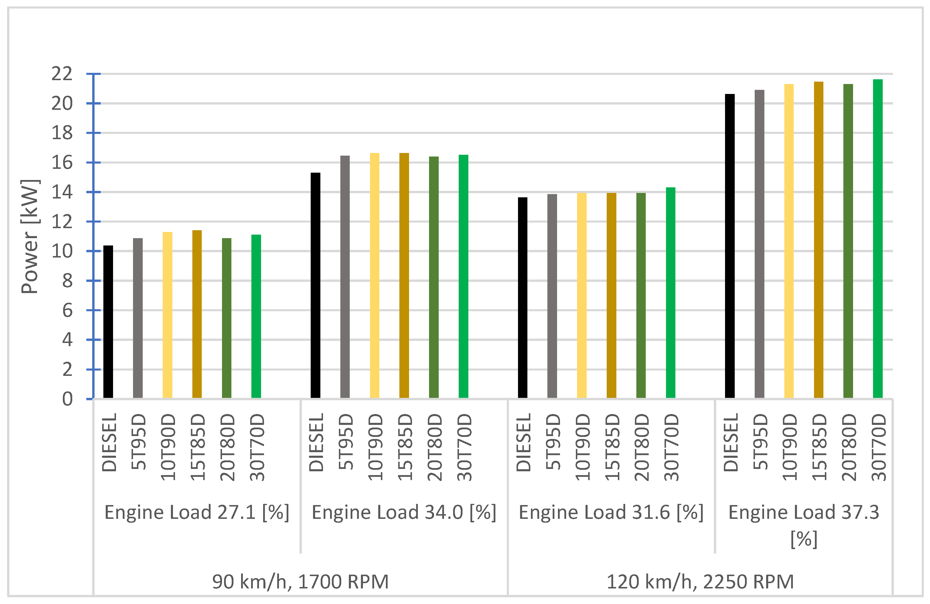 Energies 16 05150 g010