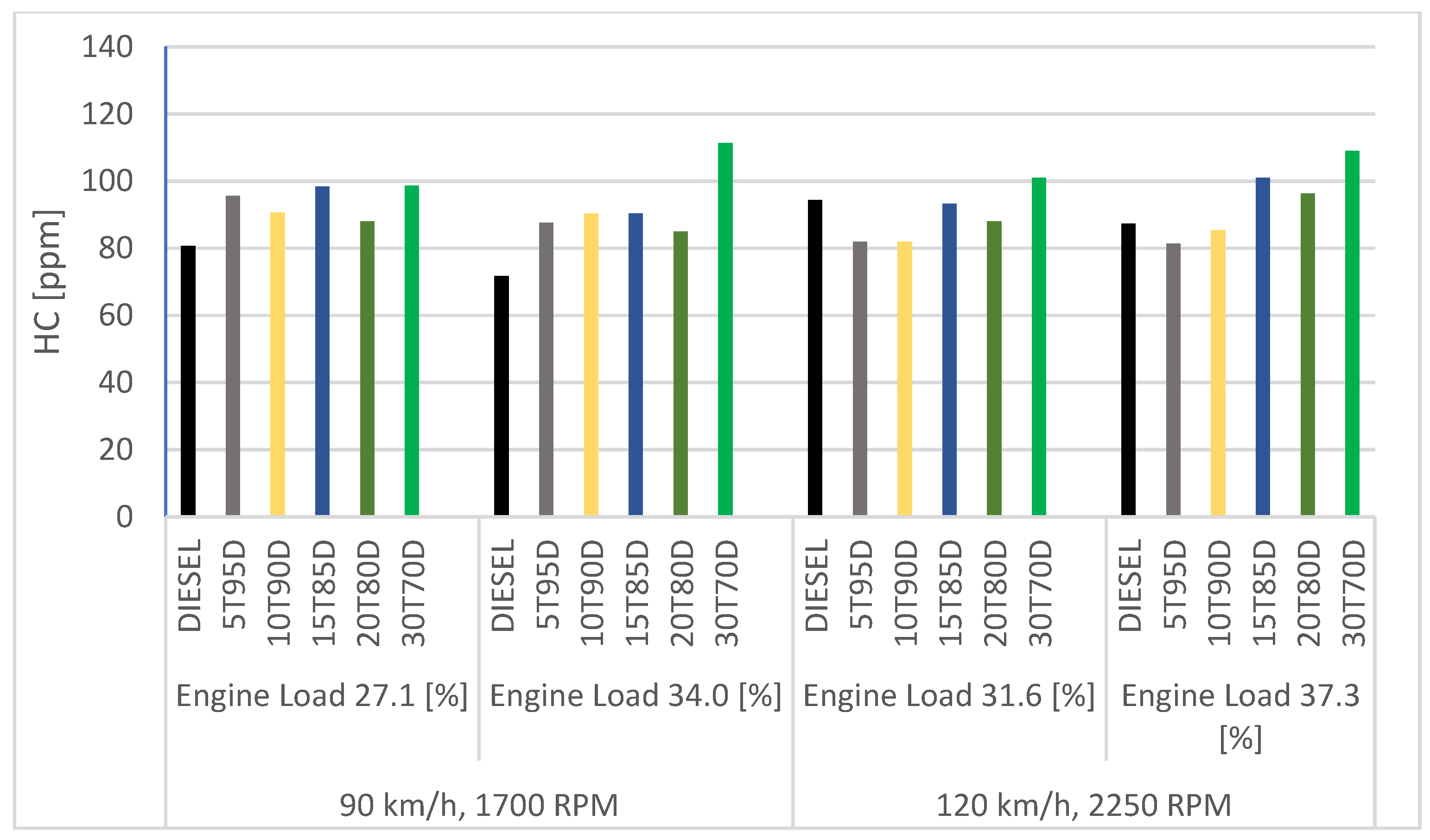 Energies 16 05150 g011
