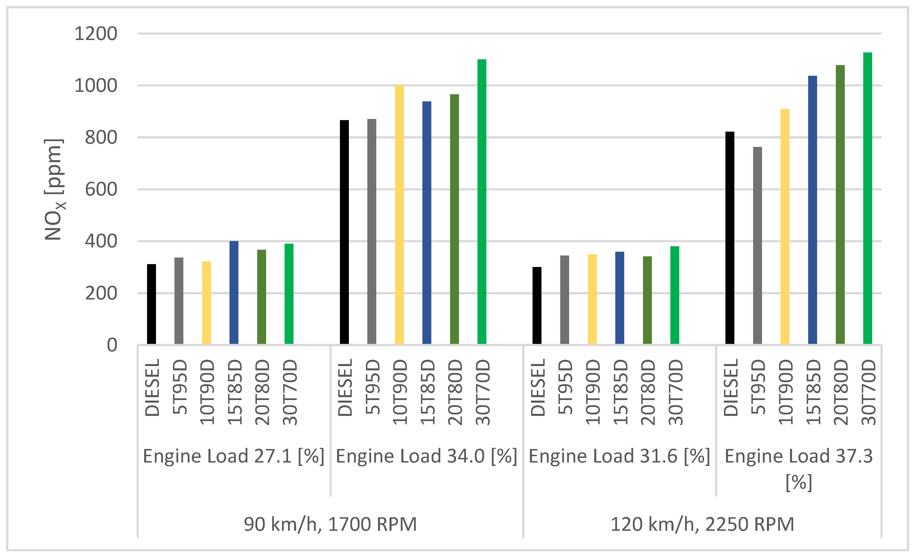 Energies 16 05150 g013