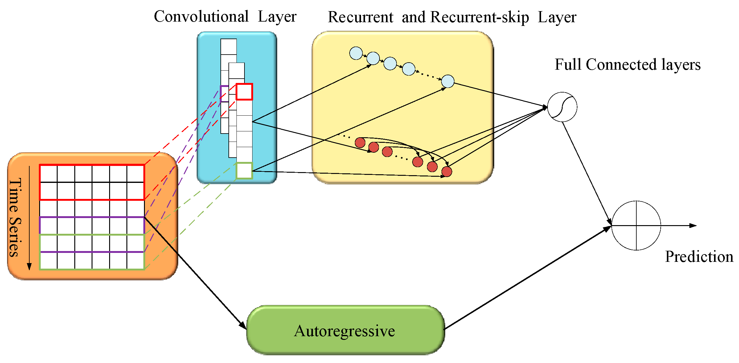 Energies 16 05152 g001