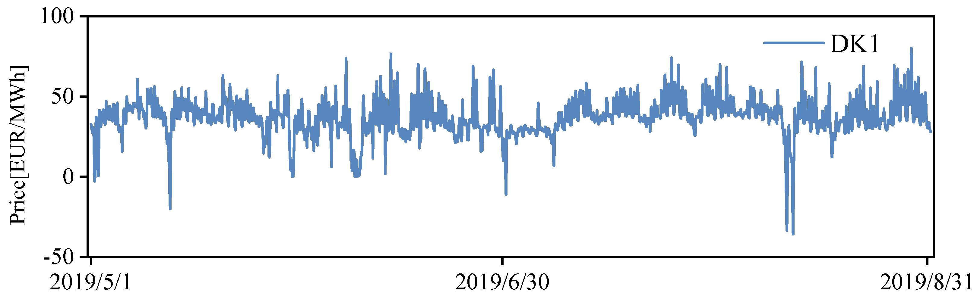 Energies 16 05152 g004