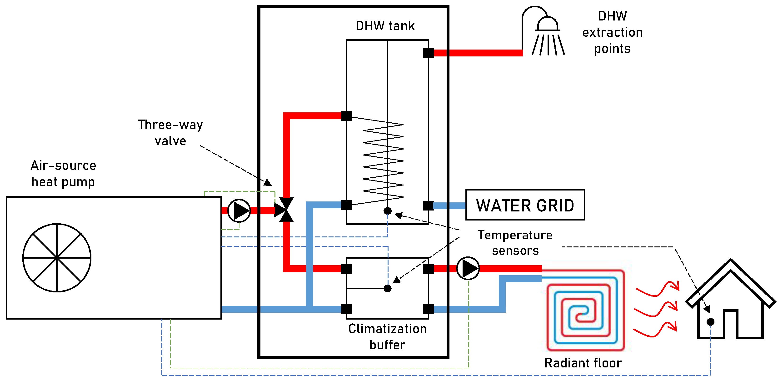 Energies 16 05156 g002