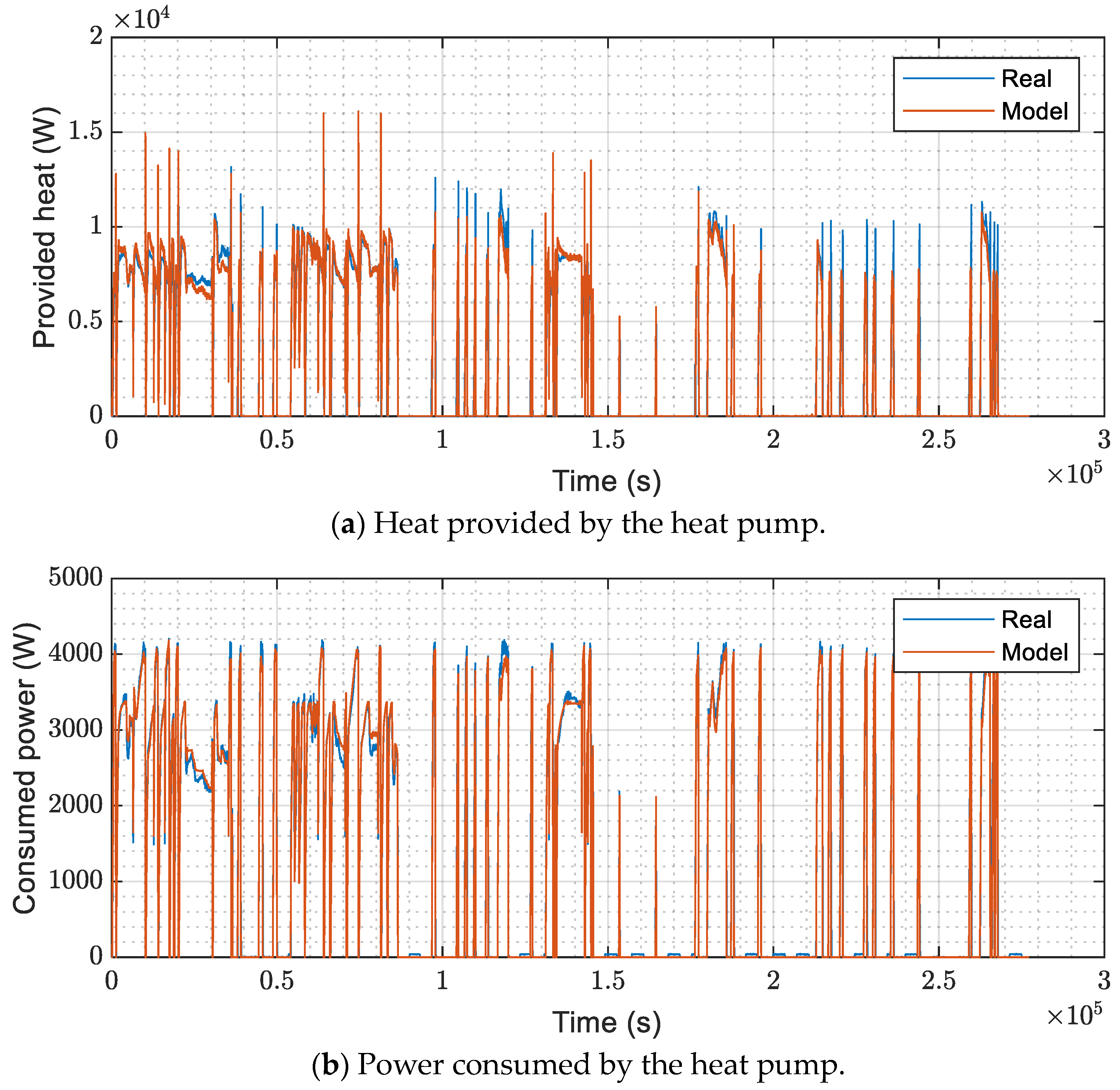 Energies 16 05156 g007