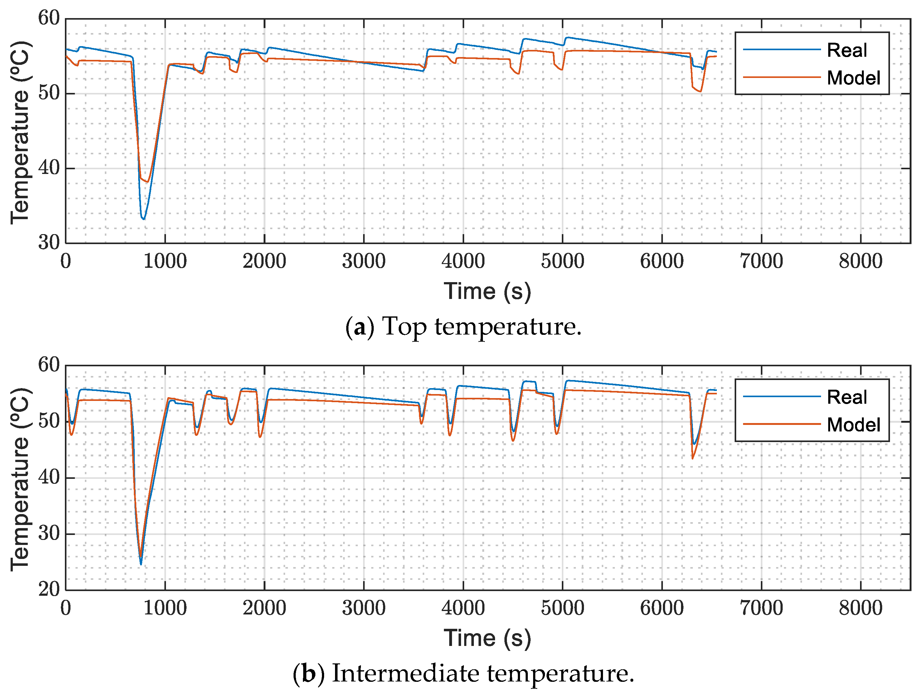 Energies 16 05156 g009a